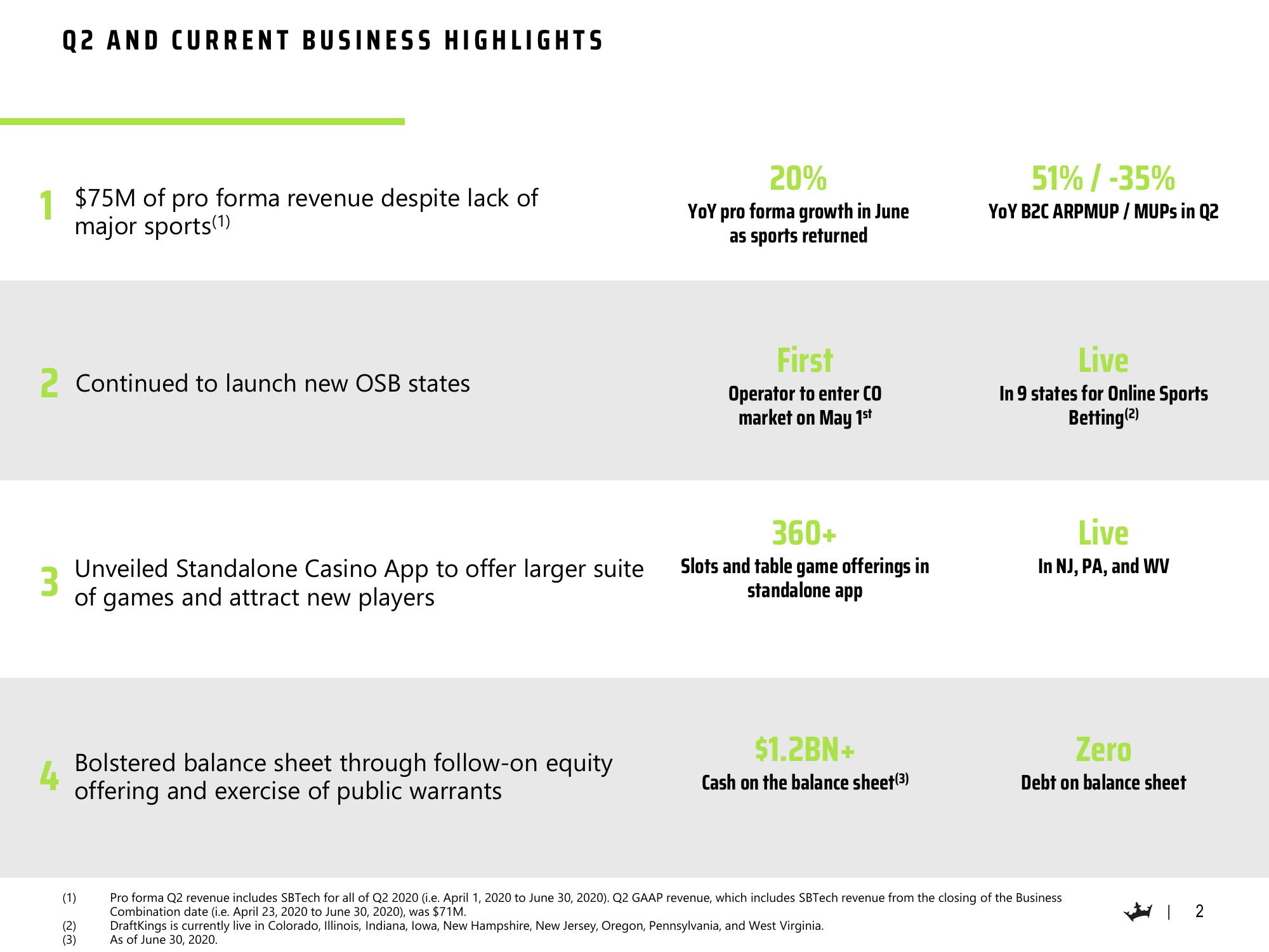 DraftKings Results Presentation Deck slide image #3