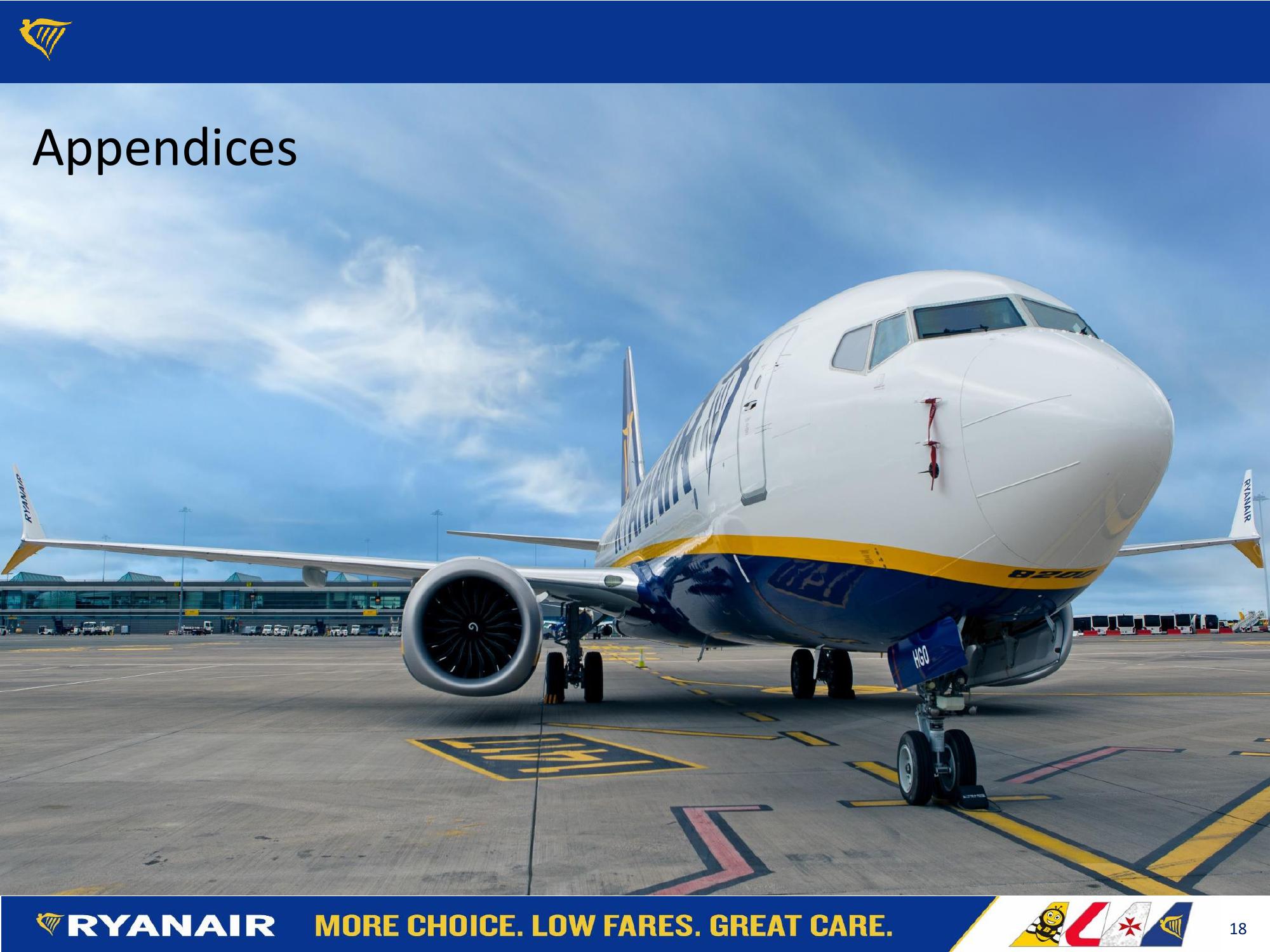 RYANAIR Q1 FY22 Financial Summary slide image #18