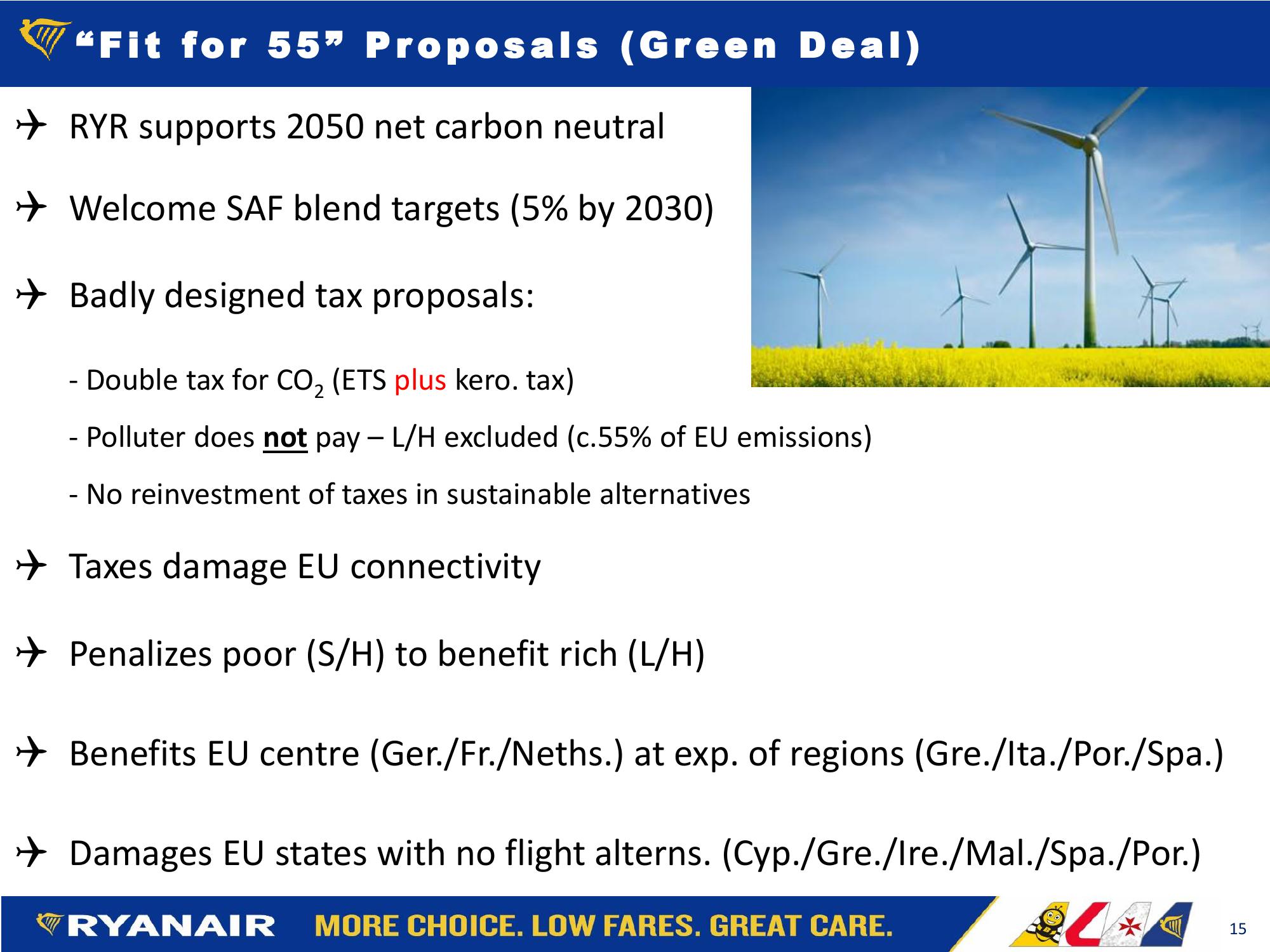 RYANAIR Q1 FY22 Financial Summary slide image #15