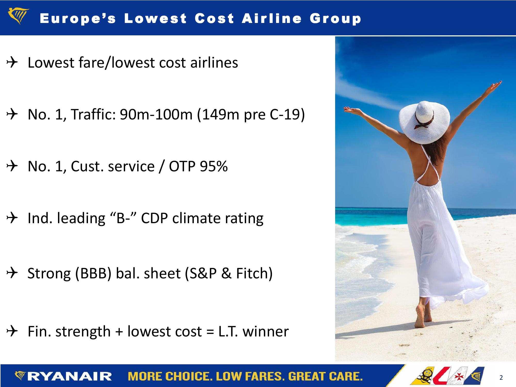 RYANAIR Q1 FY22 Financial Summary slide image #2