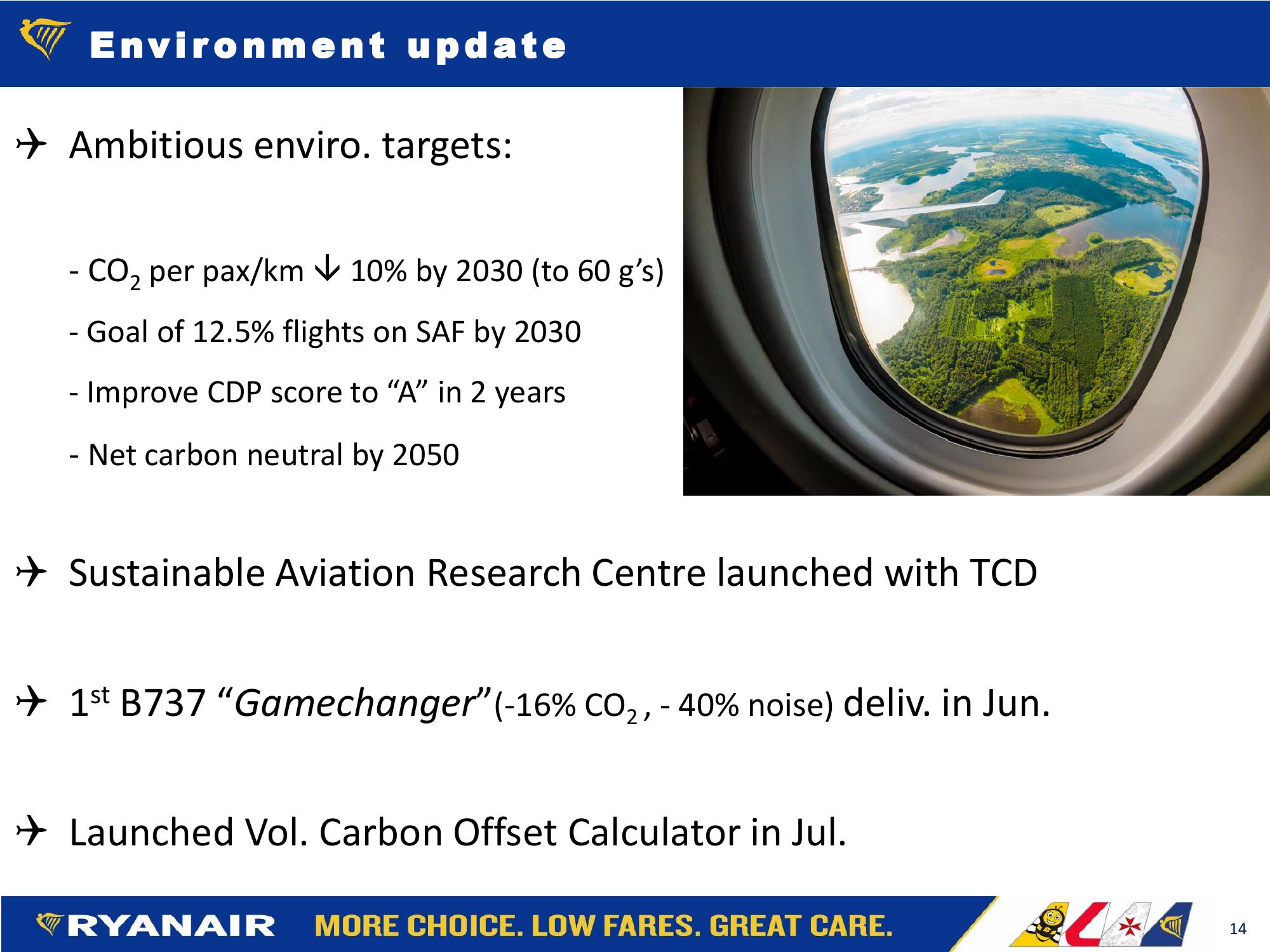 RYANAIR Q1 FY22 Financial Summary slide image #14