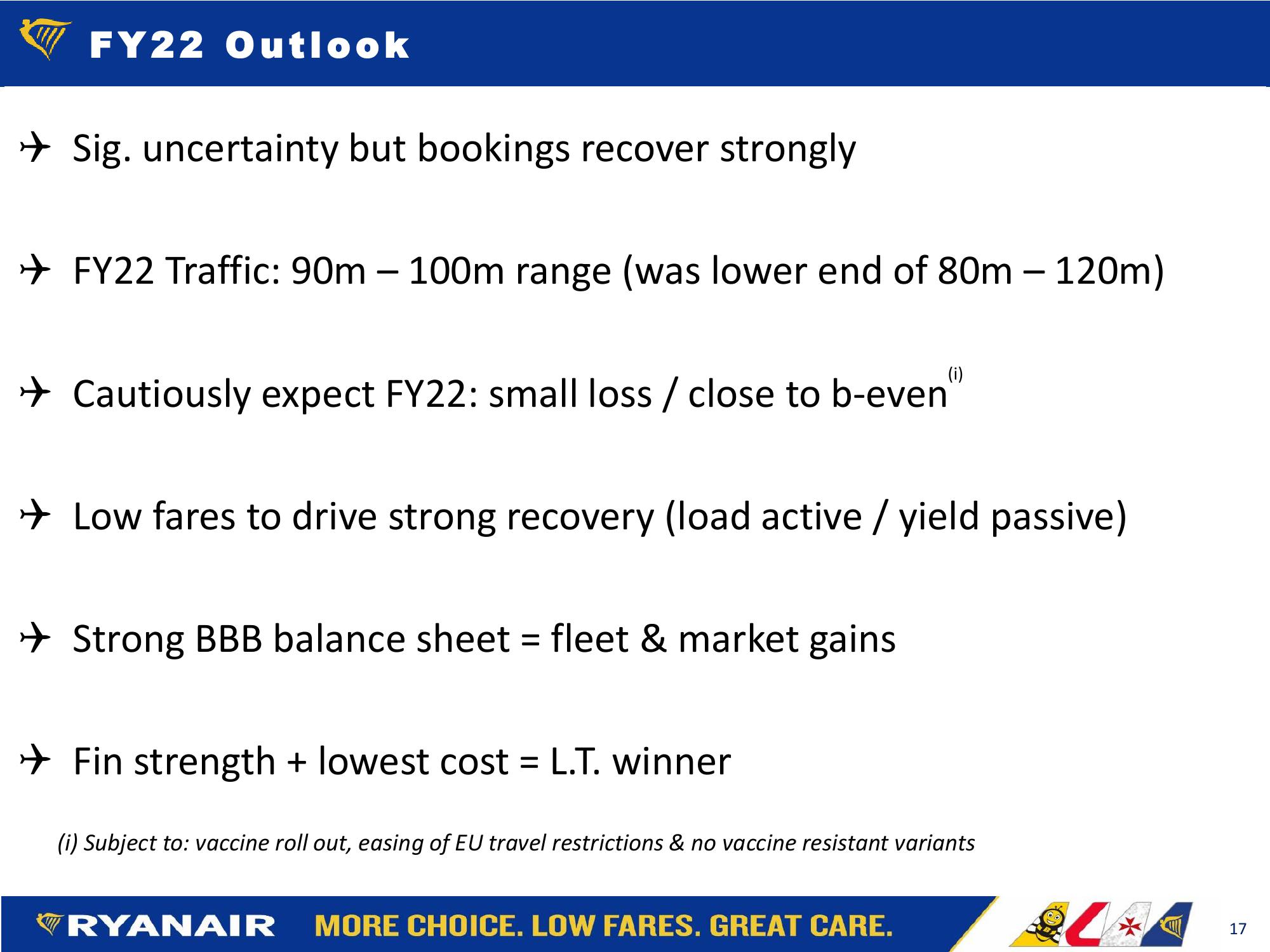 RYANAIR Q1 FY22 Financial Summary slide image #17