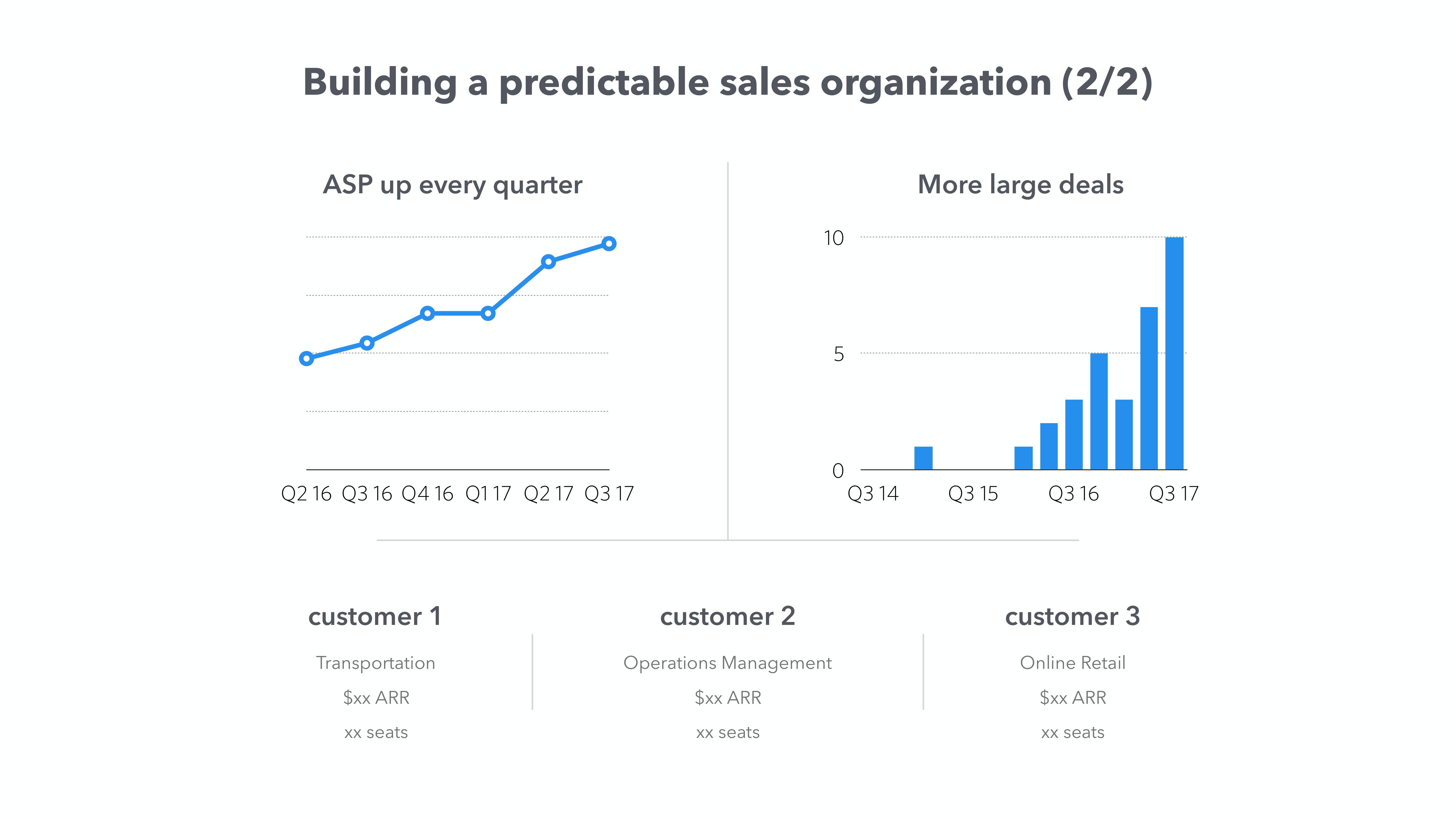 Front Start Up Pitch Deck slide image #11