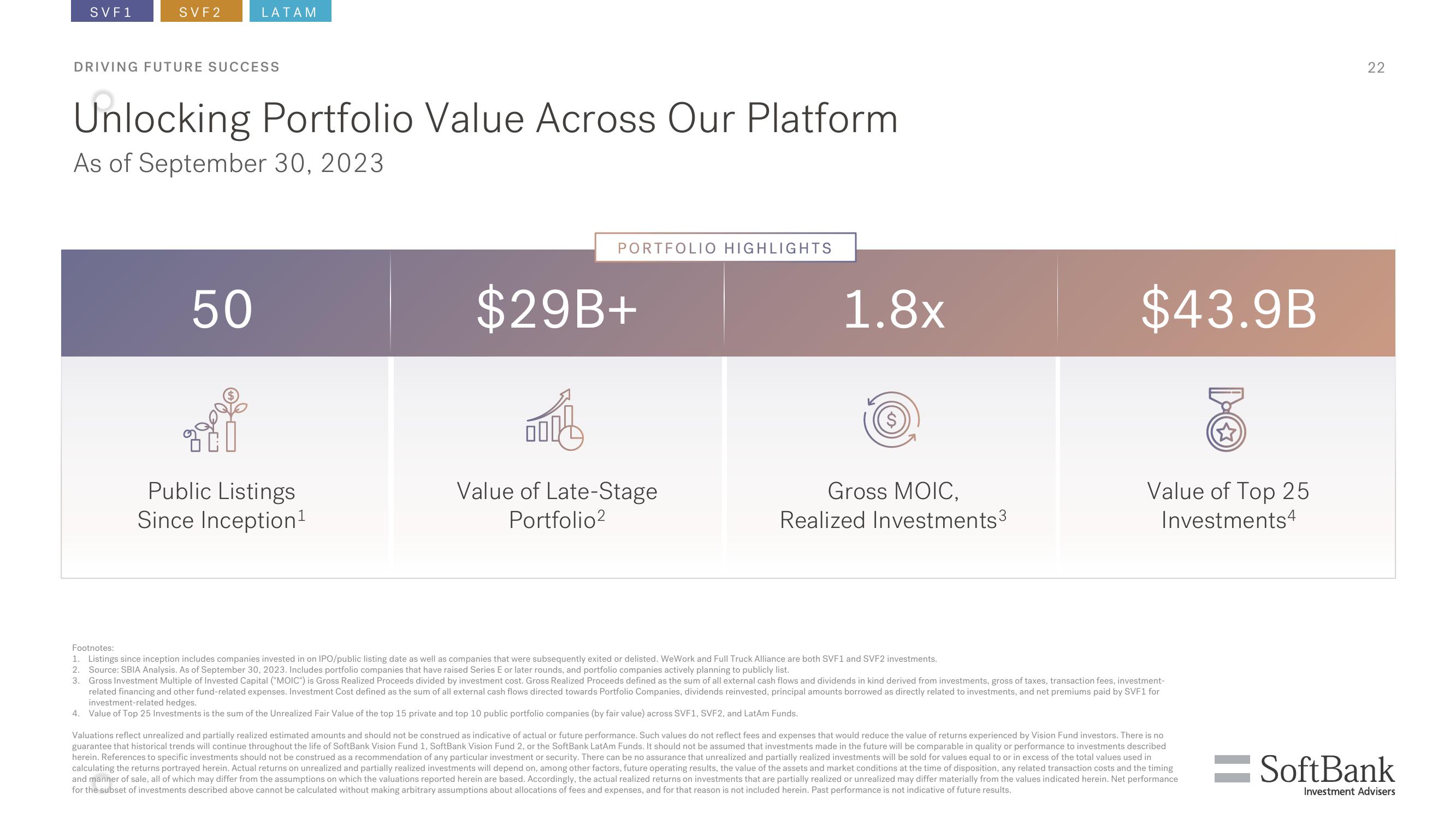 SoftBank Investor Presentation Deck slide image