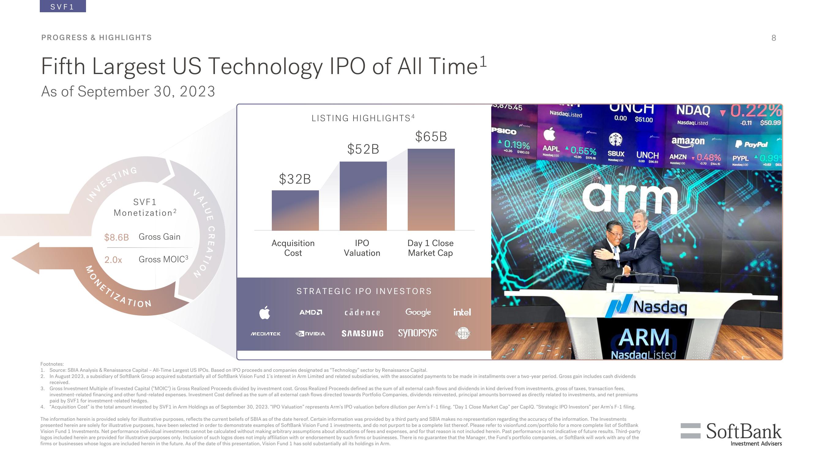 SoftBank Investor Presentation Deck slide image