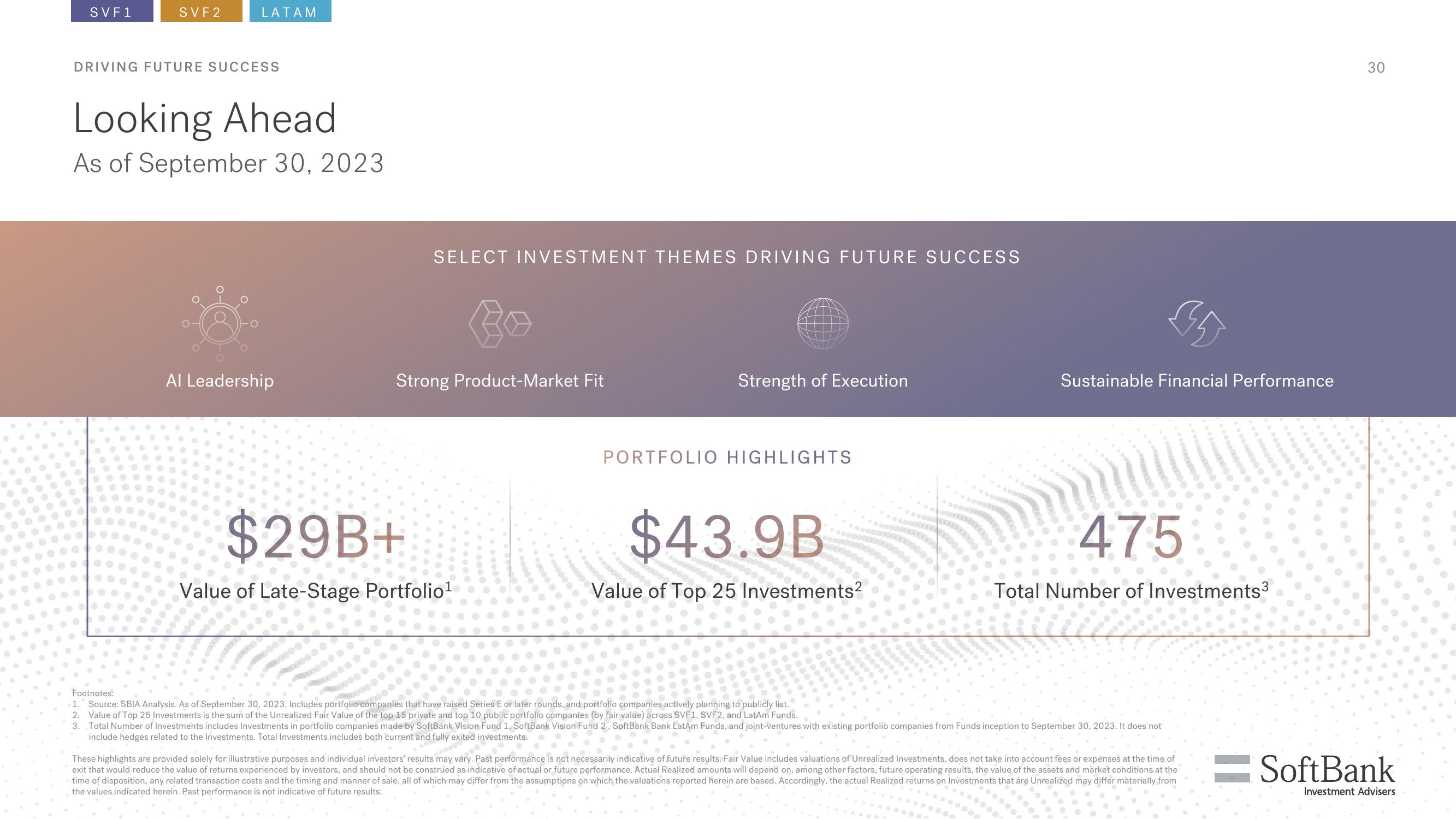 SoftBank Investor Presentation Deck slide image