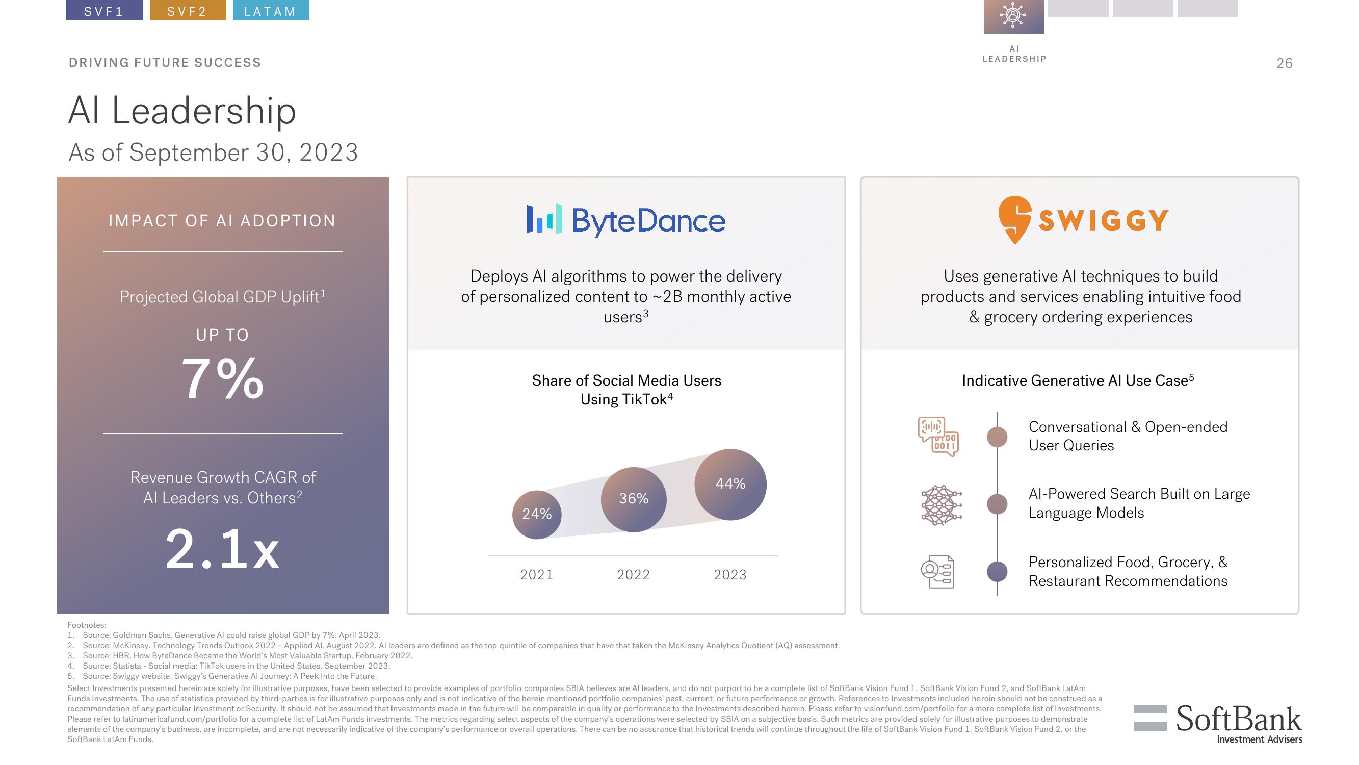 SoftBank Investor Presentation Deck slide image #26