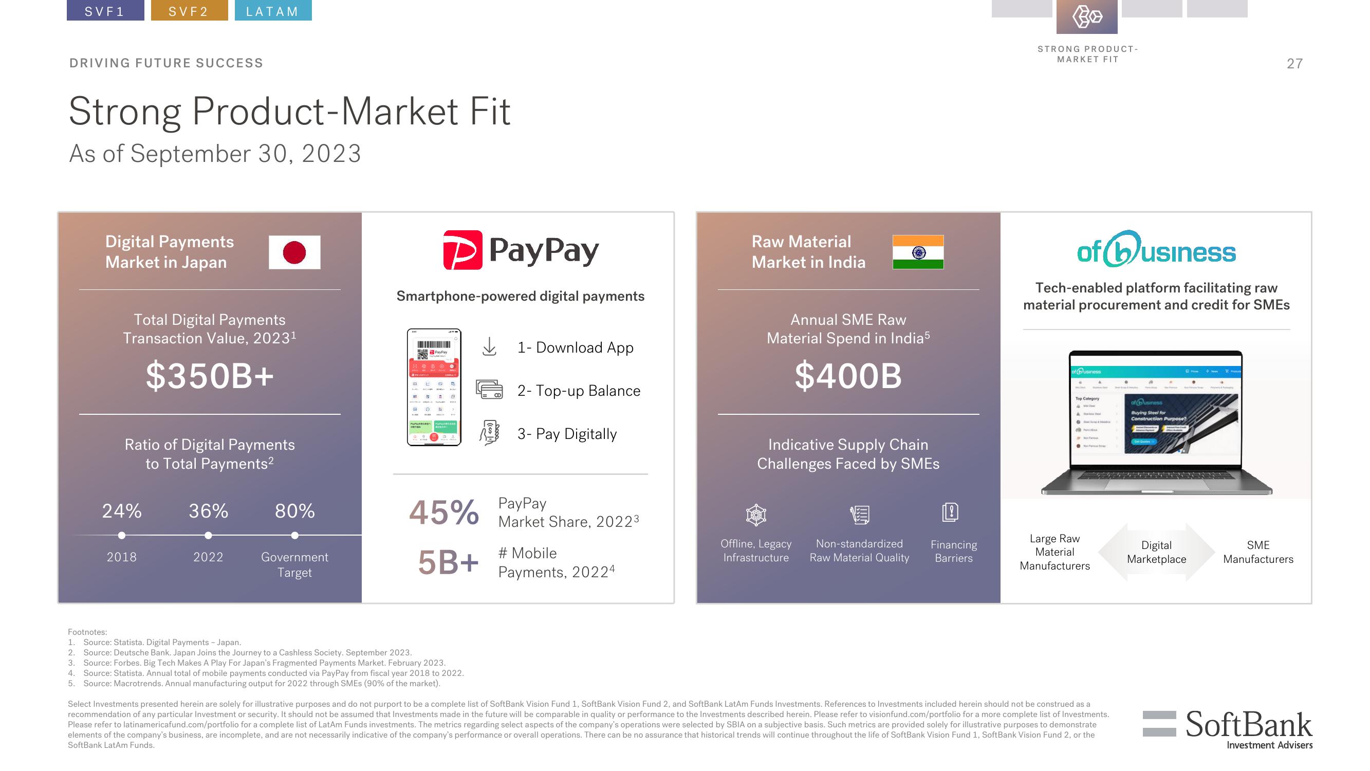 SoftBank Investor Presentation Deck slide image #27