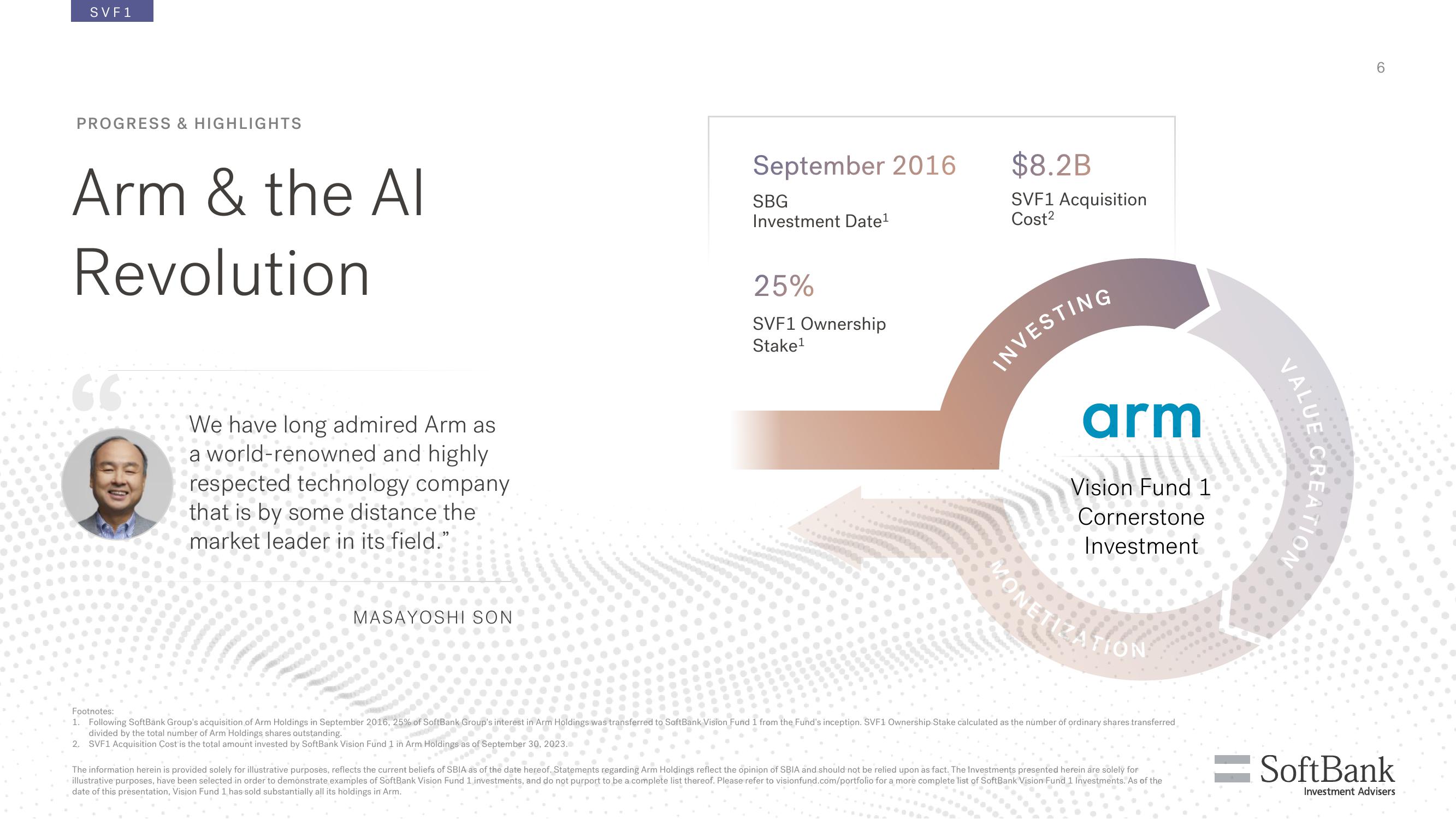 SoftBank Investor Presentation Deck slide image #6