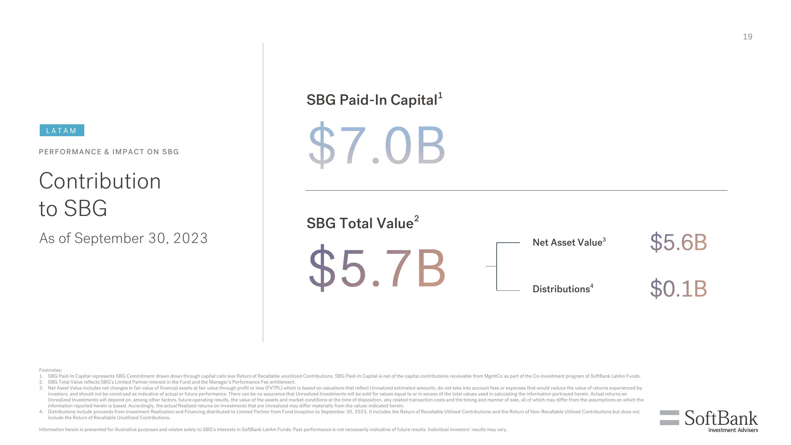 SoftBank Investor Presentation Deck slide image