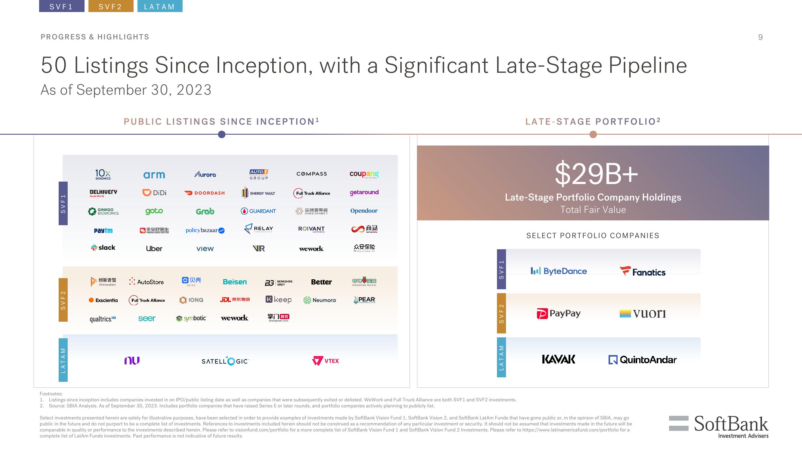 SoftBank Investor Presentation Deck slide image