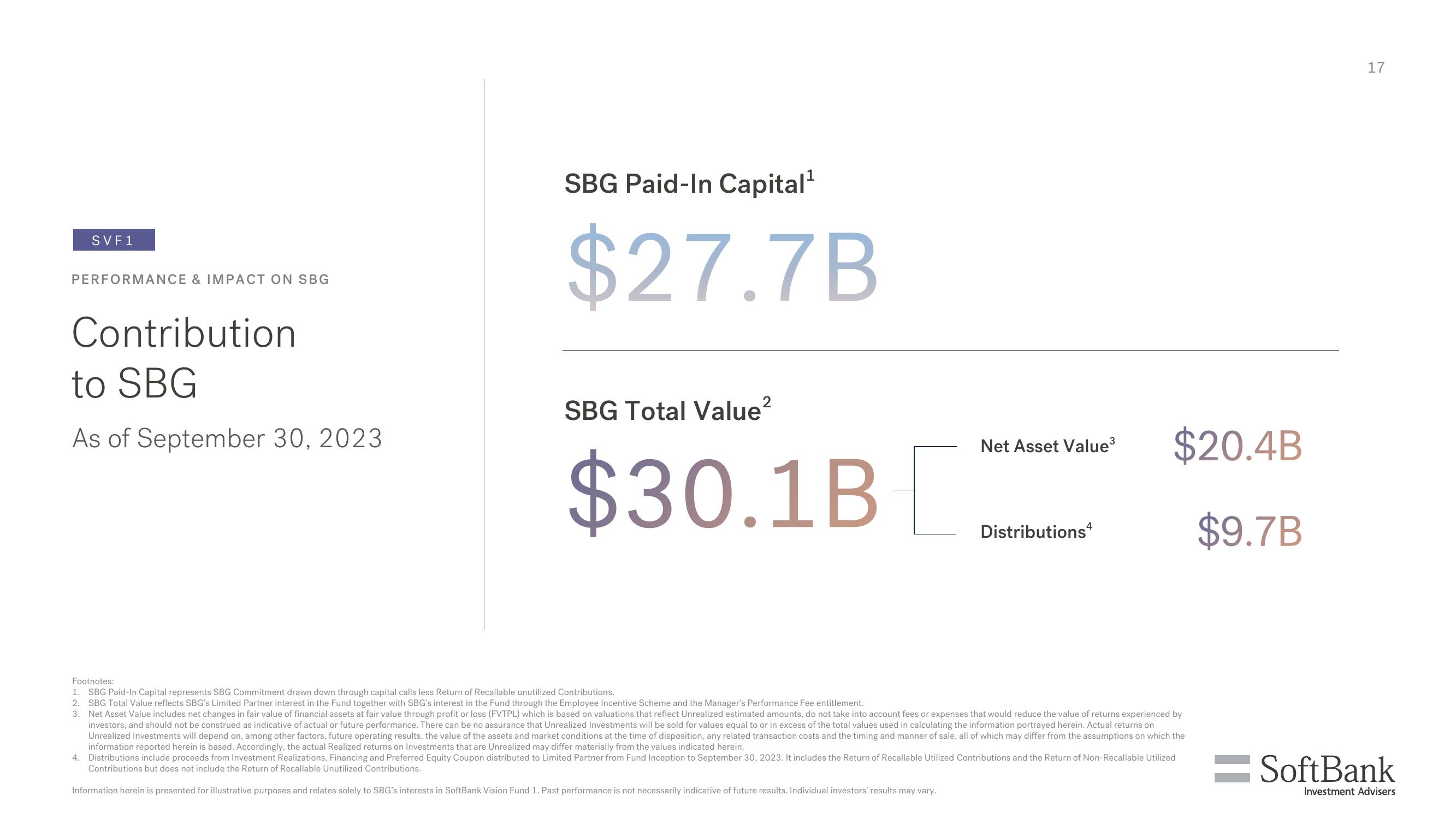 SoftBank Investor Presentation Deck slide image #17