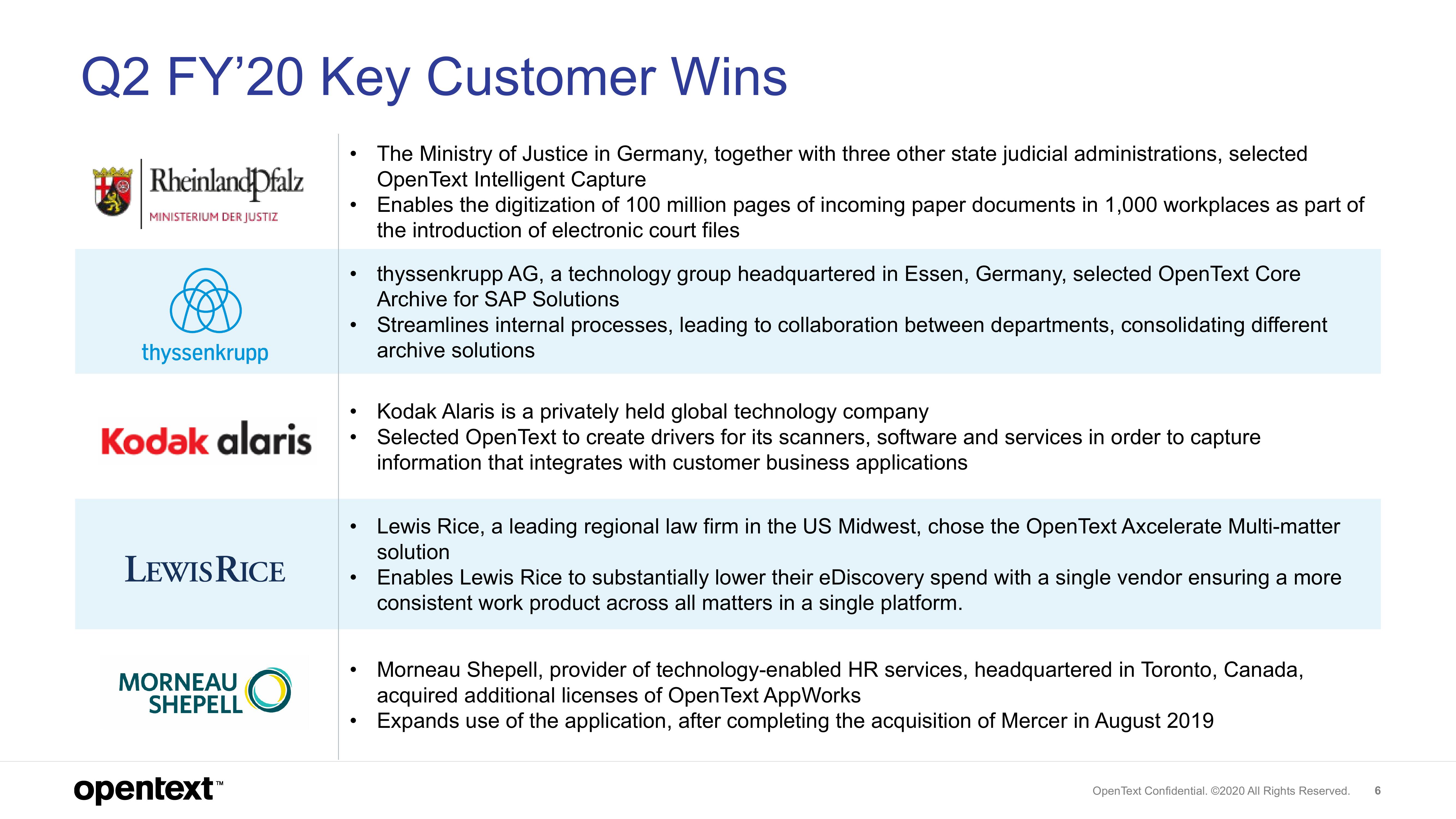 OpenText Results Presentation Deck slide image #6