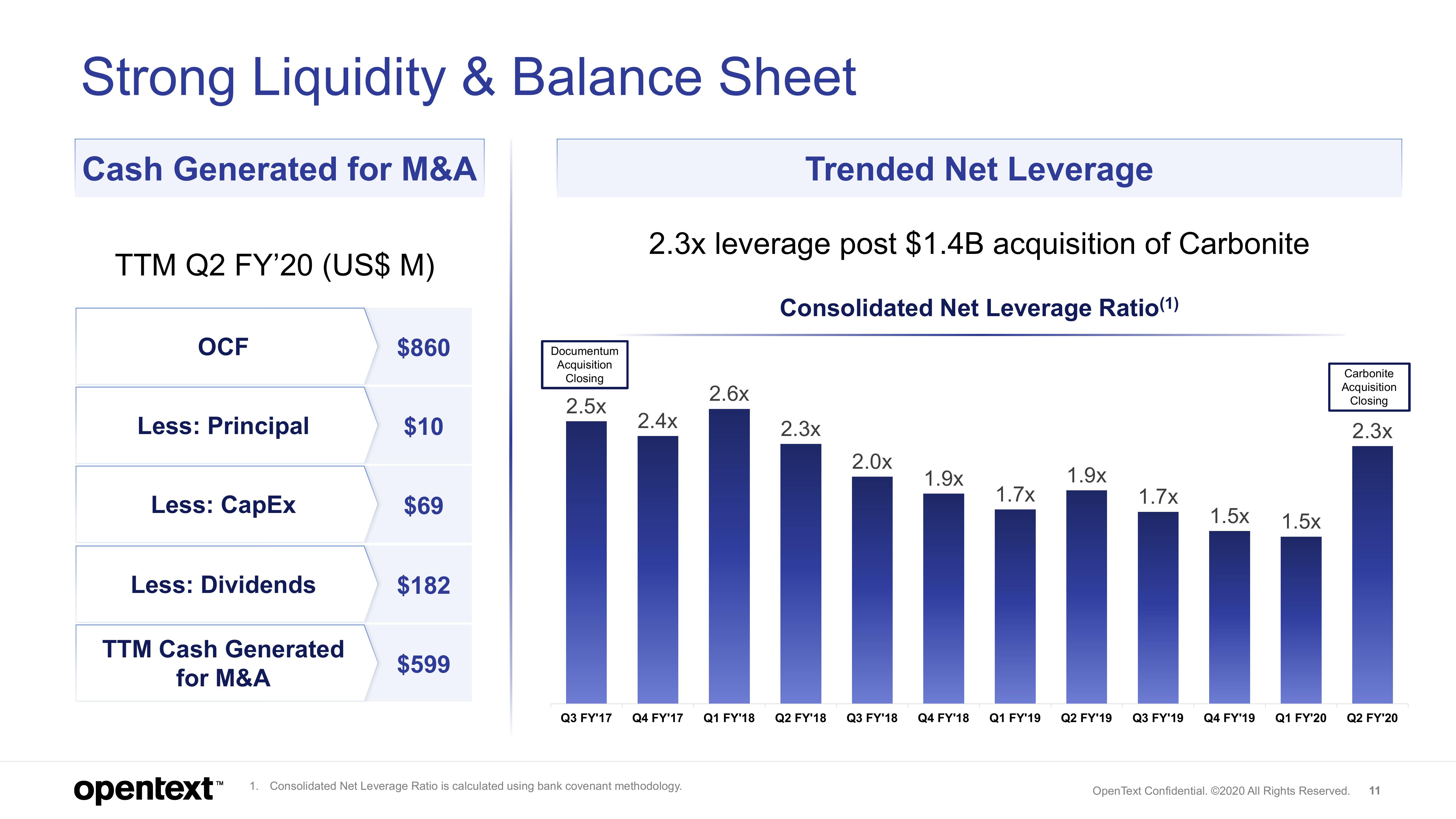 OpenText Results Presentation Deck slide image