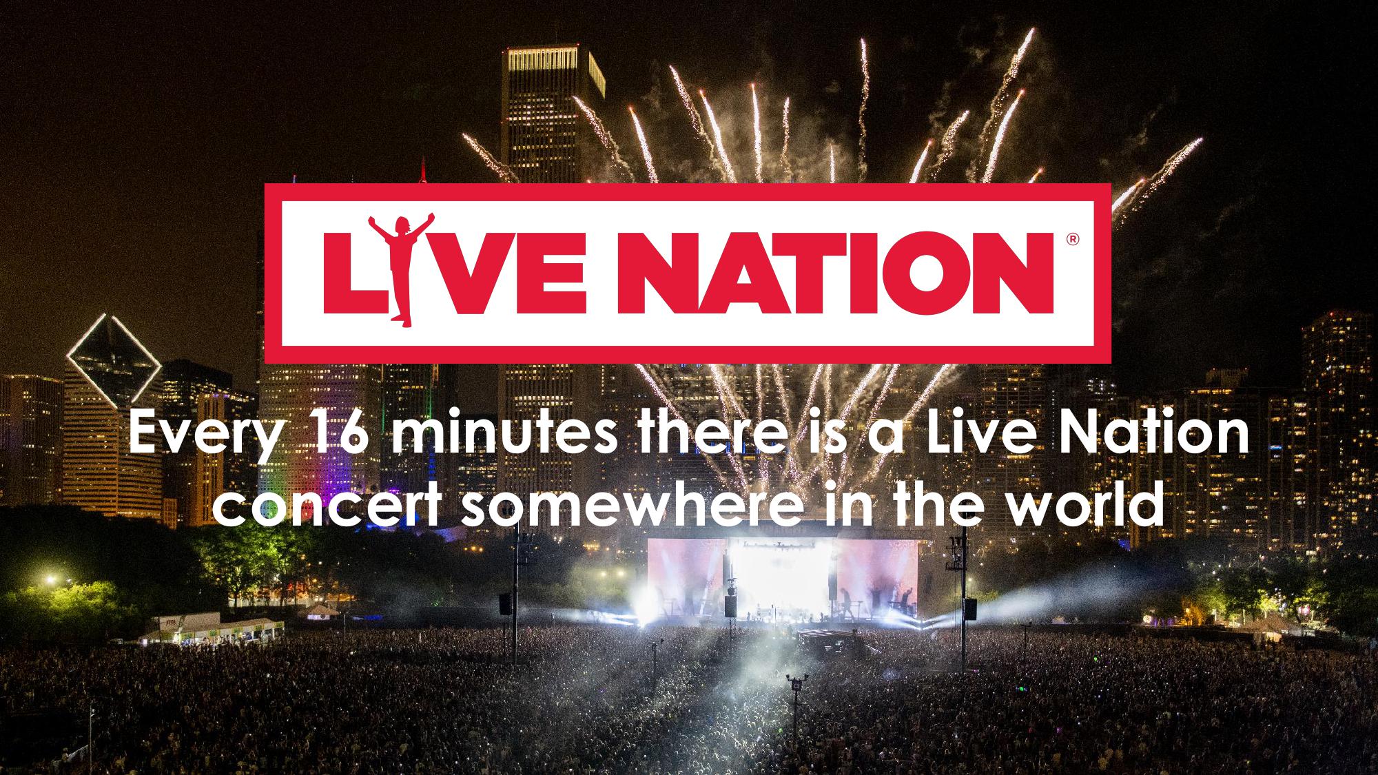 Live Nation Financial Update image