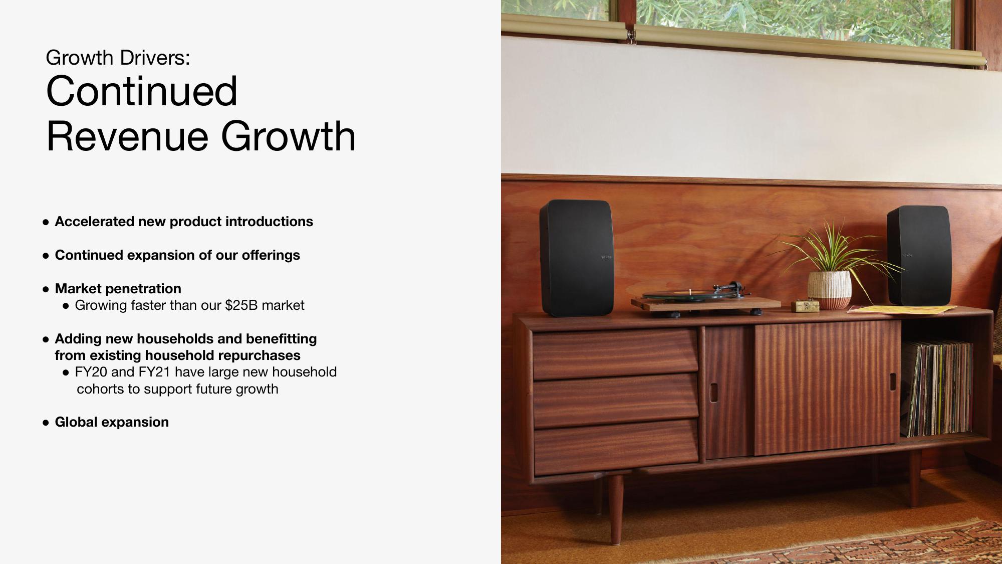 Sonos Investor Day Presentation Deck slide image #61