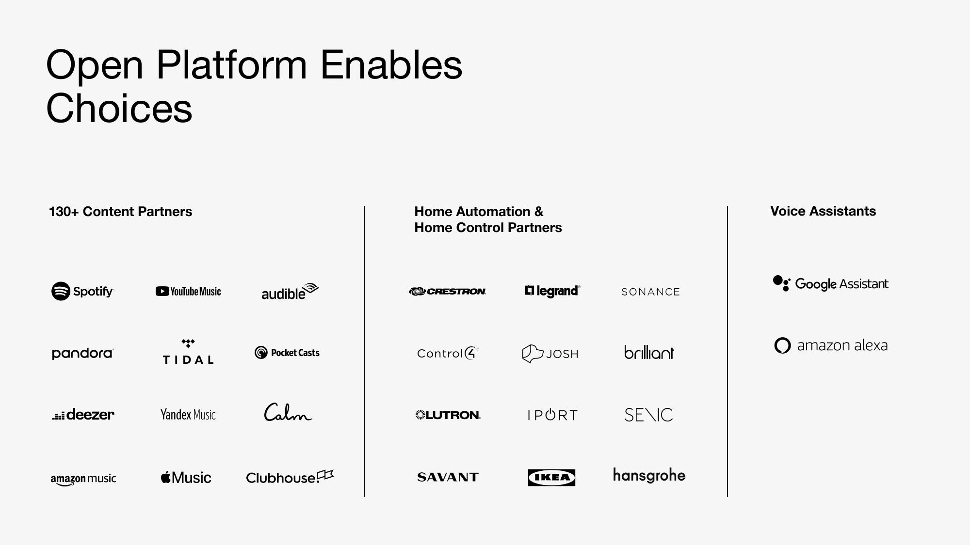 Sonos Investor Day Presentation Deck slide image #41