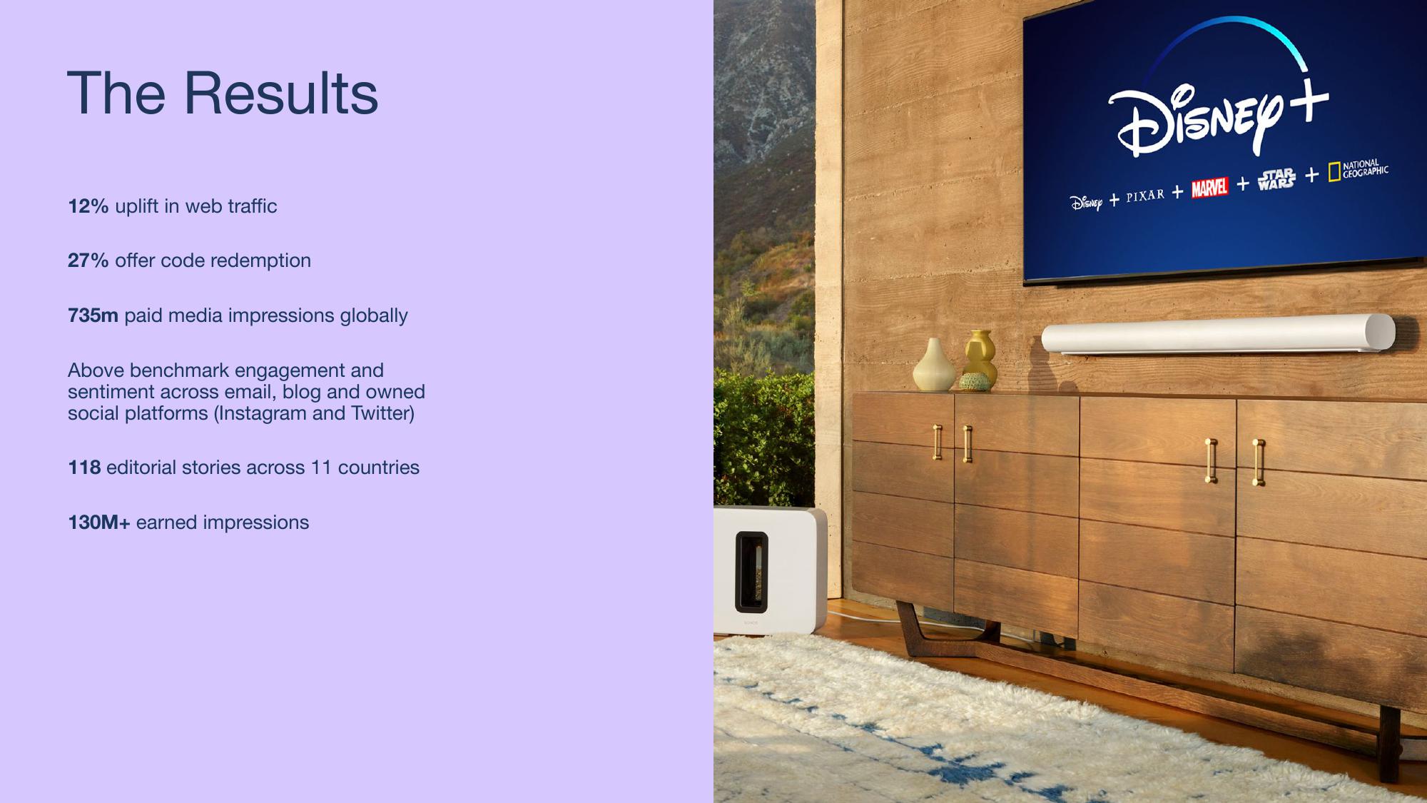 Sonos Investor Day Presentation Deck slide image #25