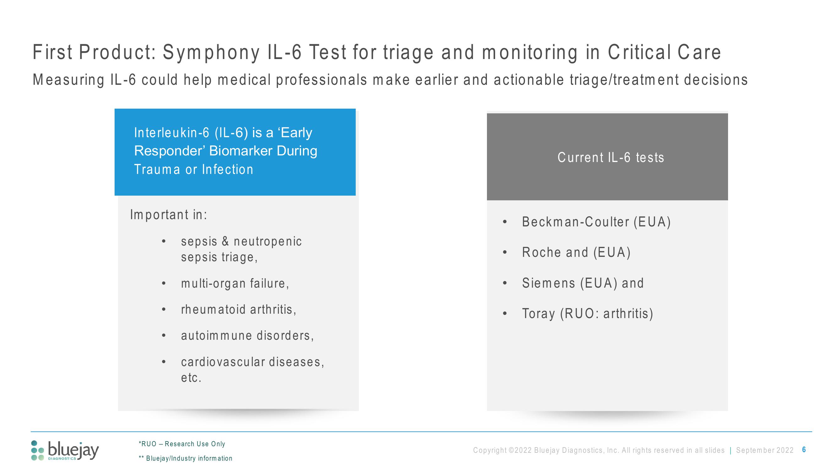 Bluejay Investor Presentation Deck slide image #6