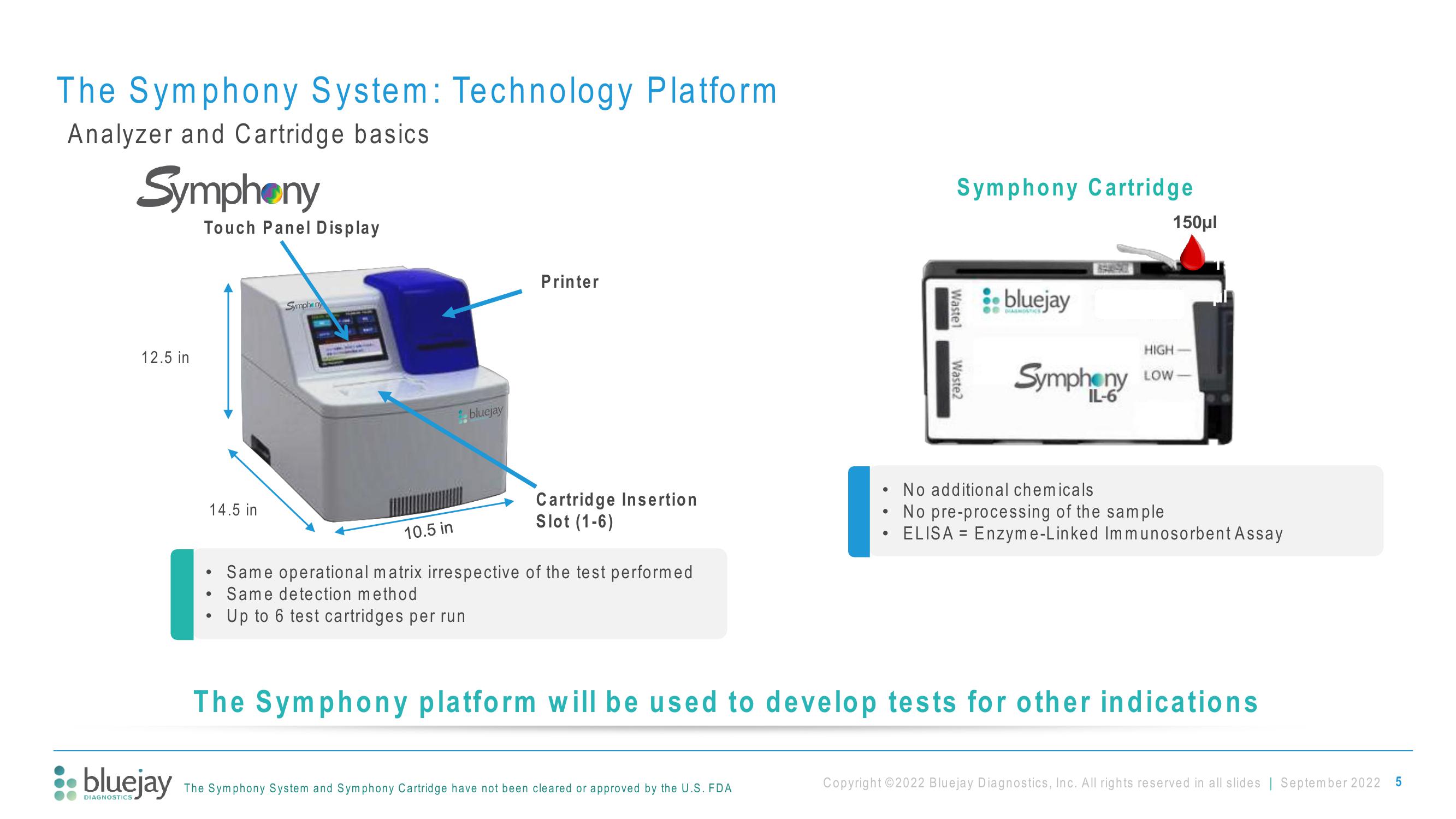 Bluejay Investor Presentation Deck slide image #5