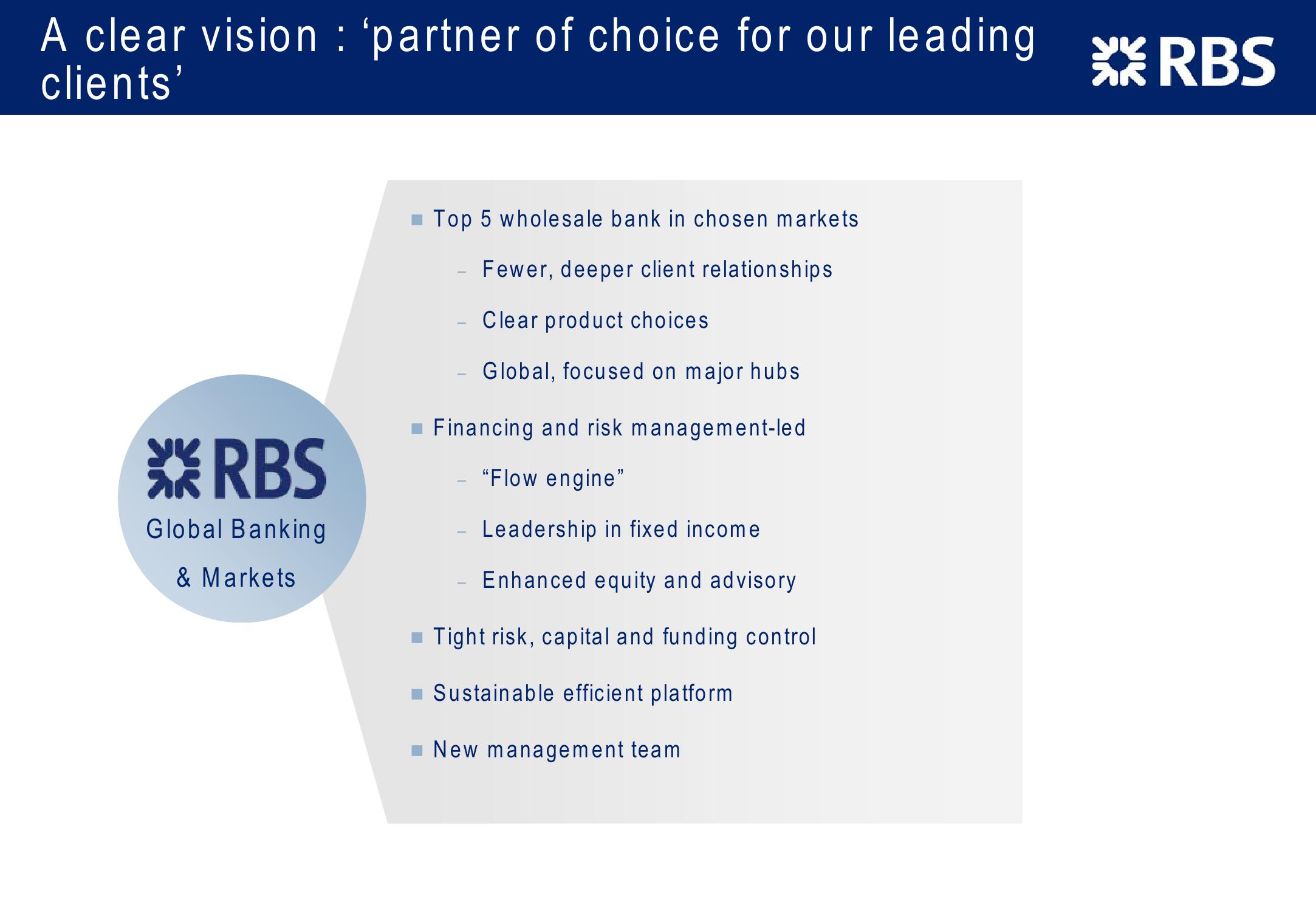 Consistent Progress Investor Presentation slide image #5