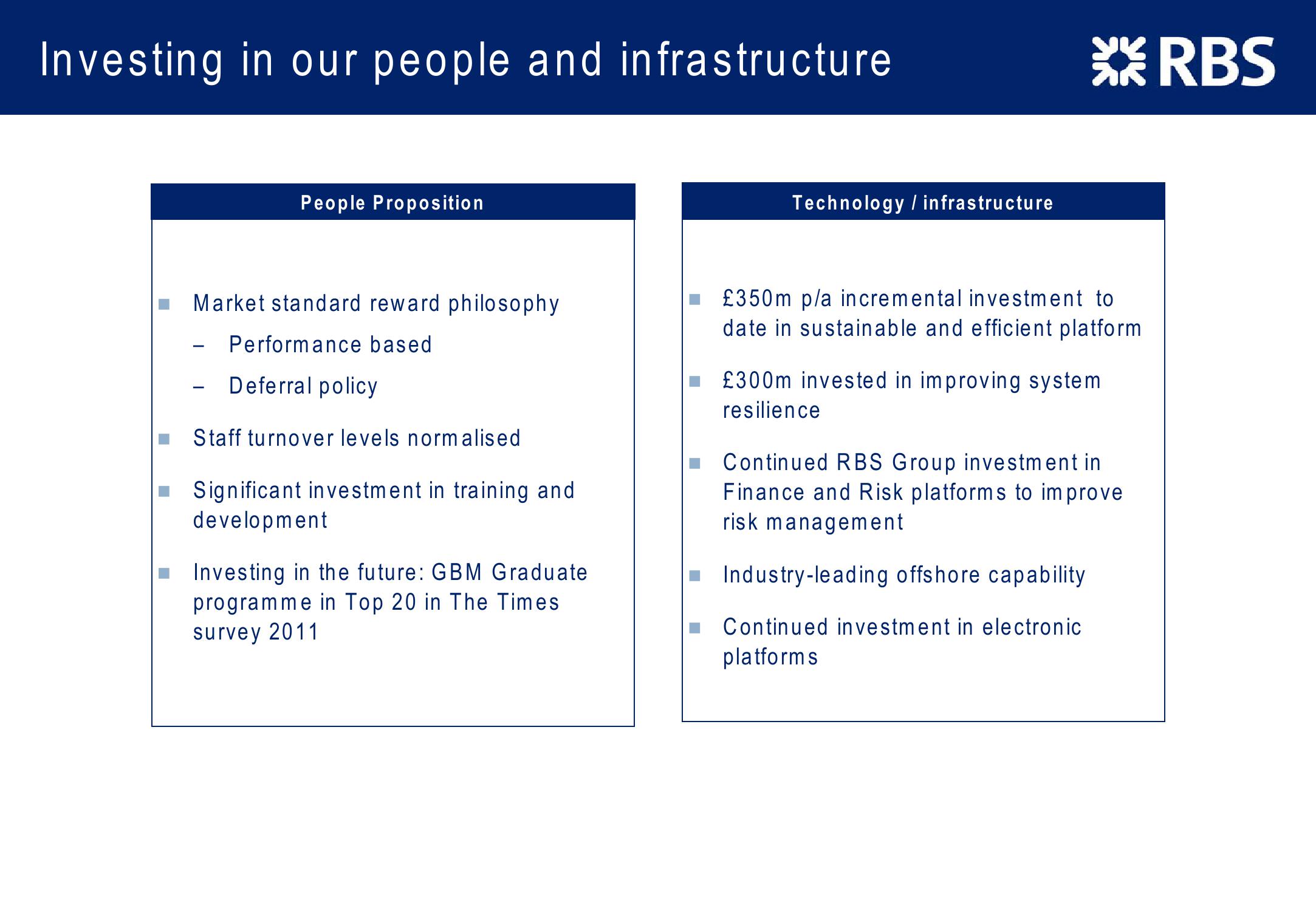 Consistent Progress Investor Presentation slide image #12