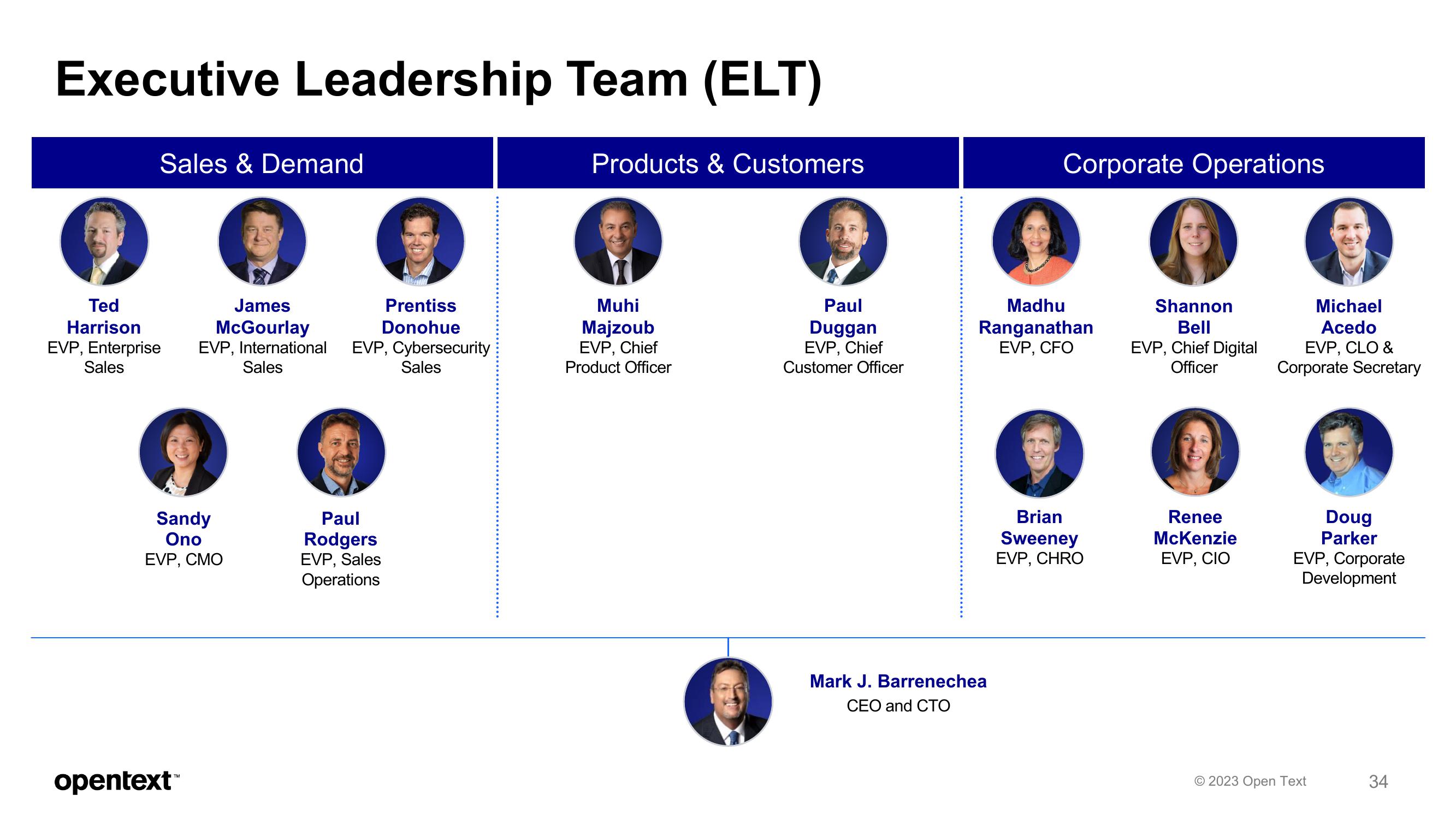 OpenText Investor Presentation Deck slide image #34