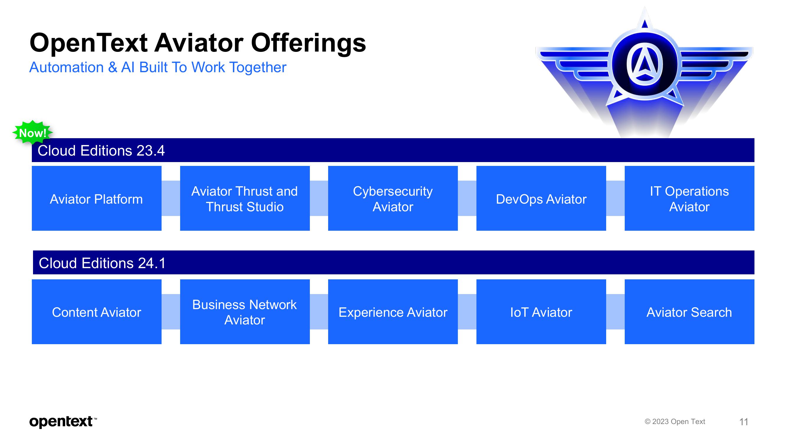 OpenText Investor Presentation Deck slide image #11