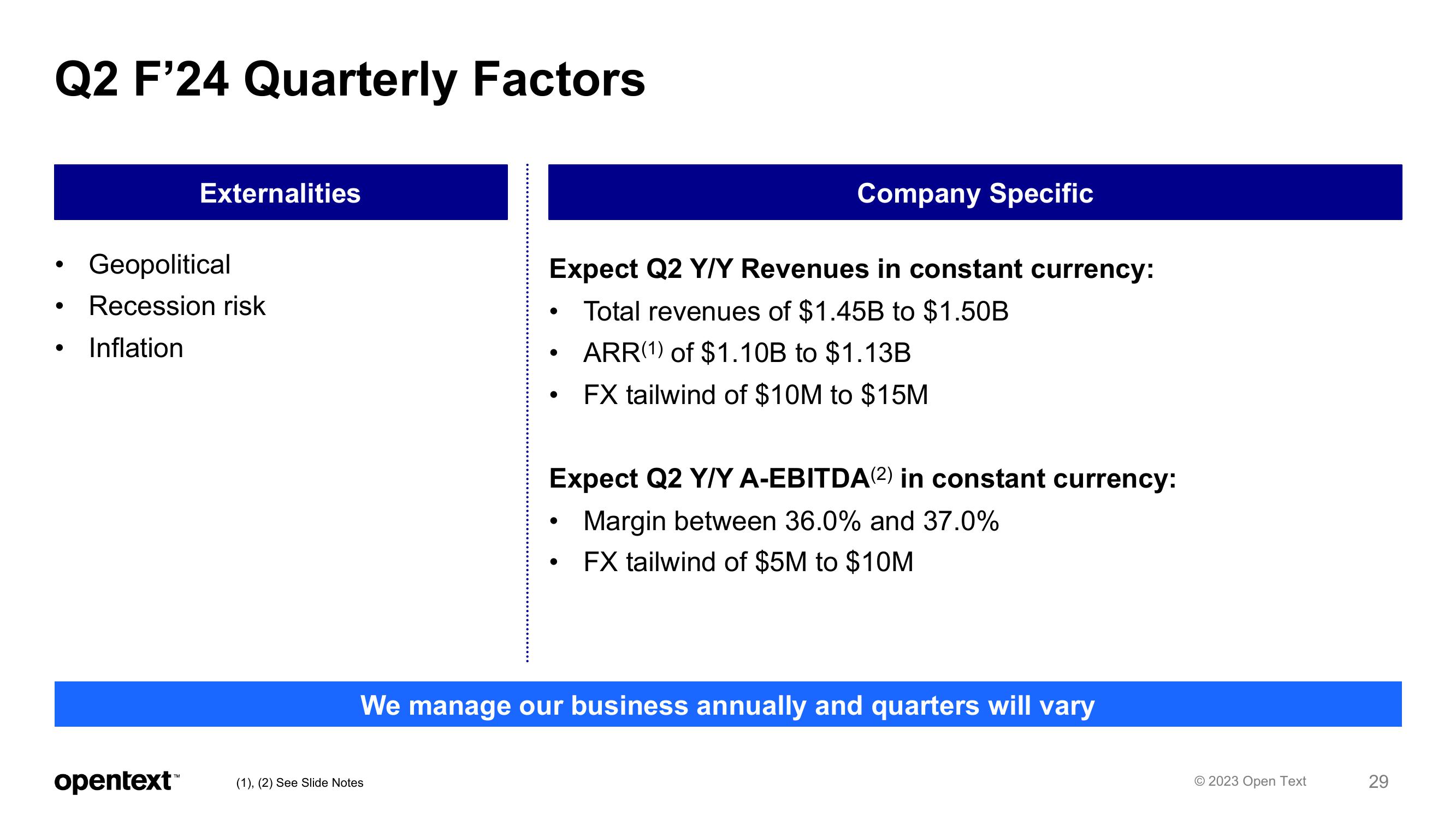 OpenText Investor Presentation Deck slide image #29