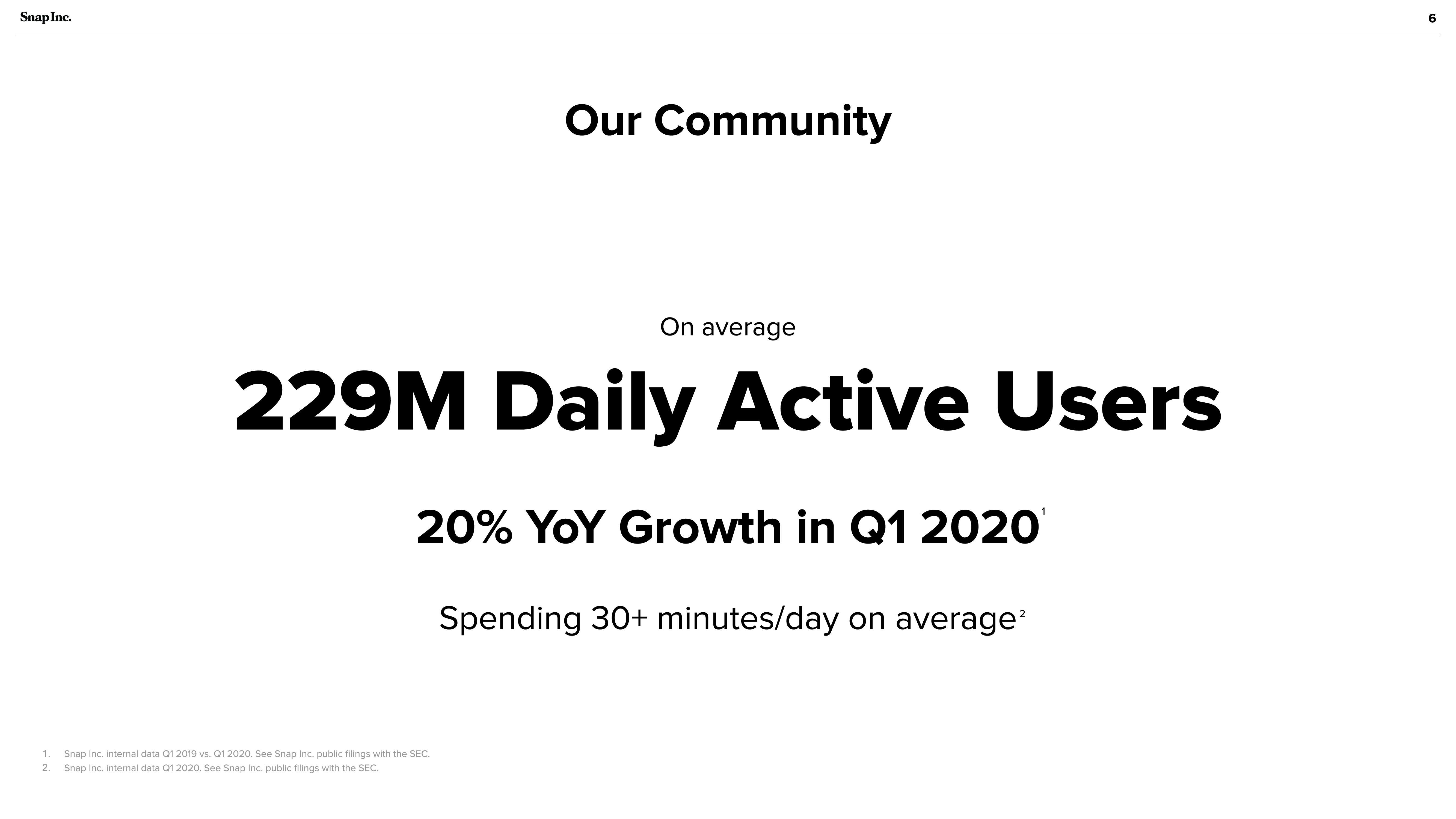 Snap Inc Investor Presentation Deck slide image #6