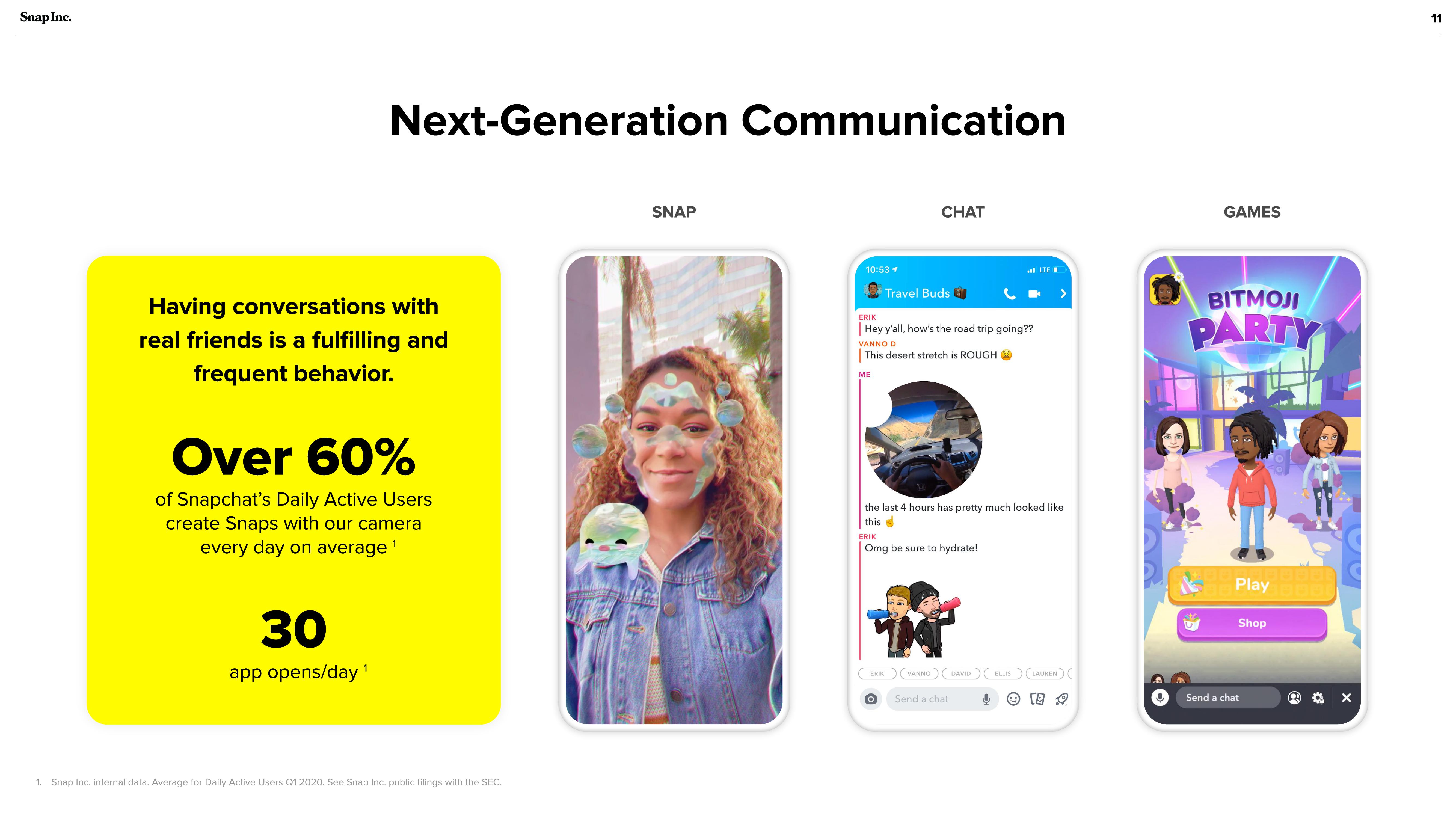 Snap Inc Investor Presentation Deck slide image #11