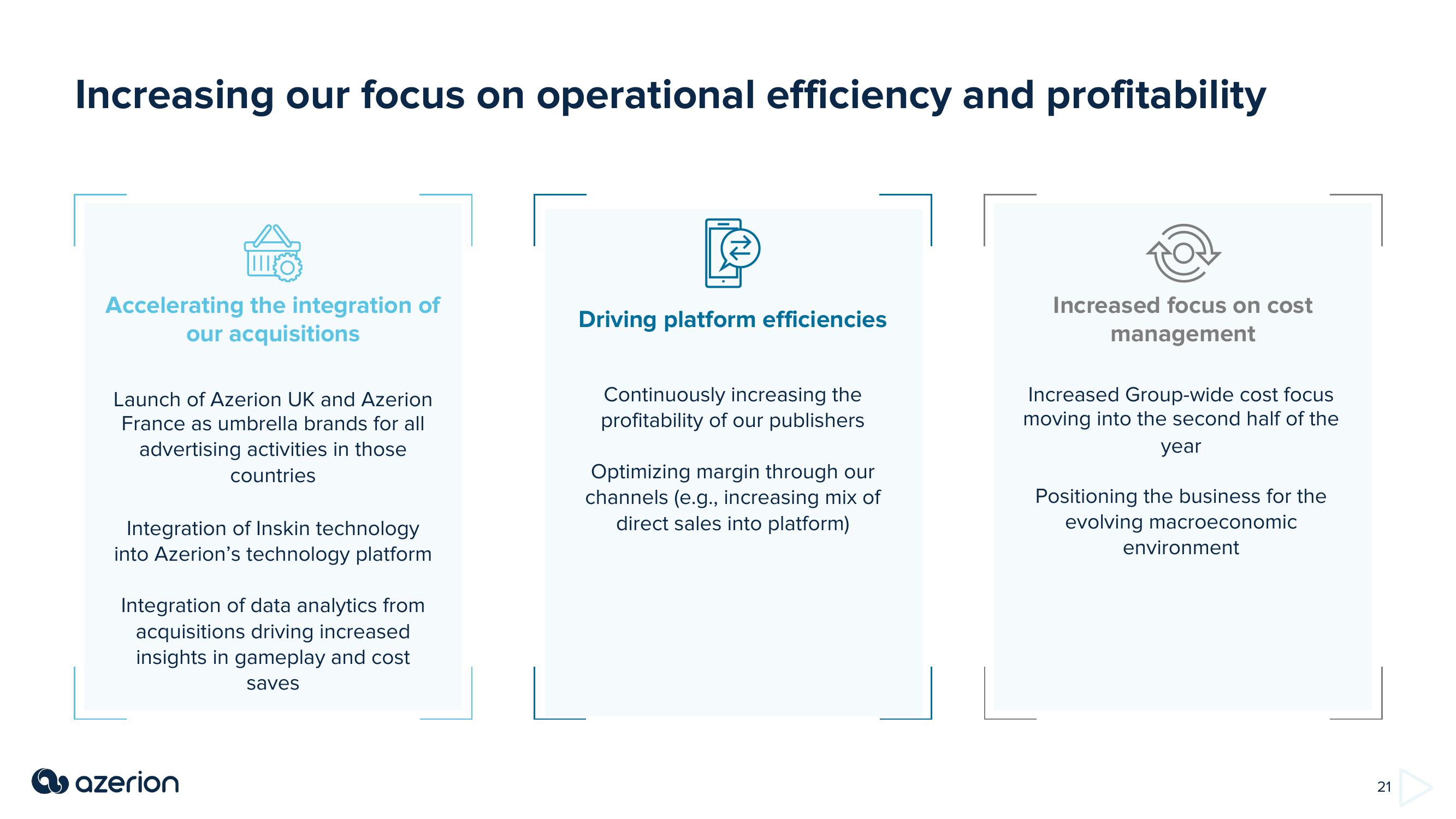 Azerion Investor Presentation Deck slide image