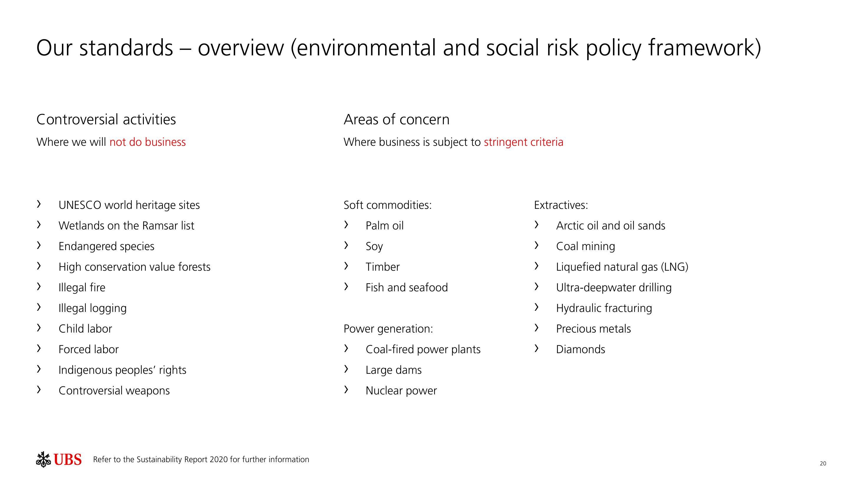 UBS ESG Presentation Deck slide image #21