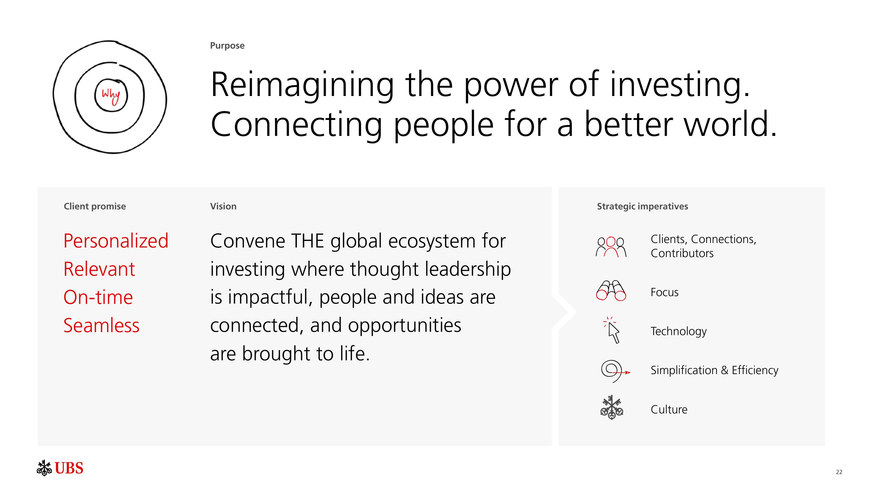 UBS ESG Presentation Deck slide image #23