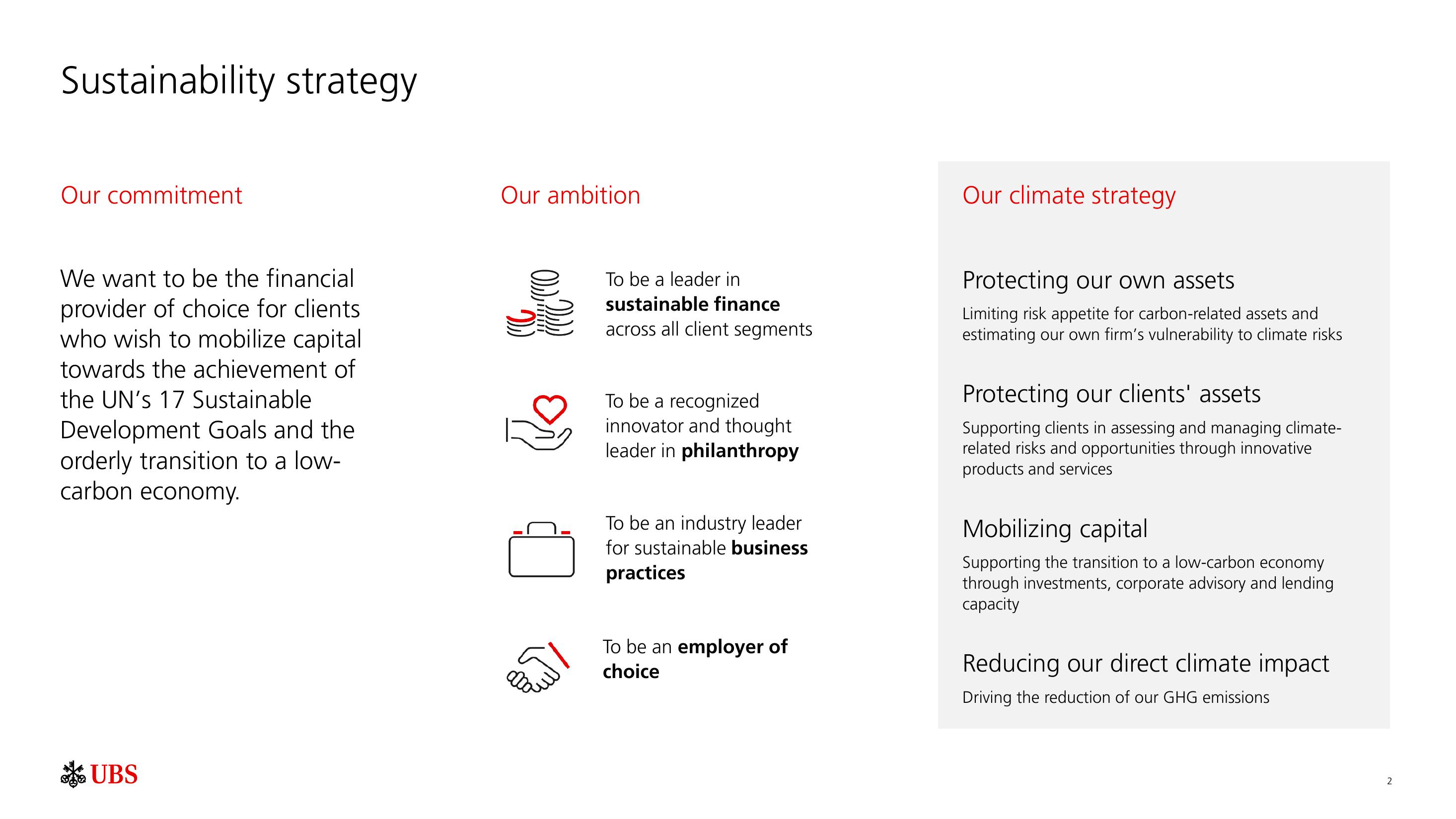 UBS ESG Presentation Deck slide image #3