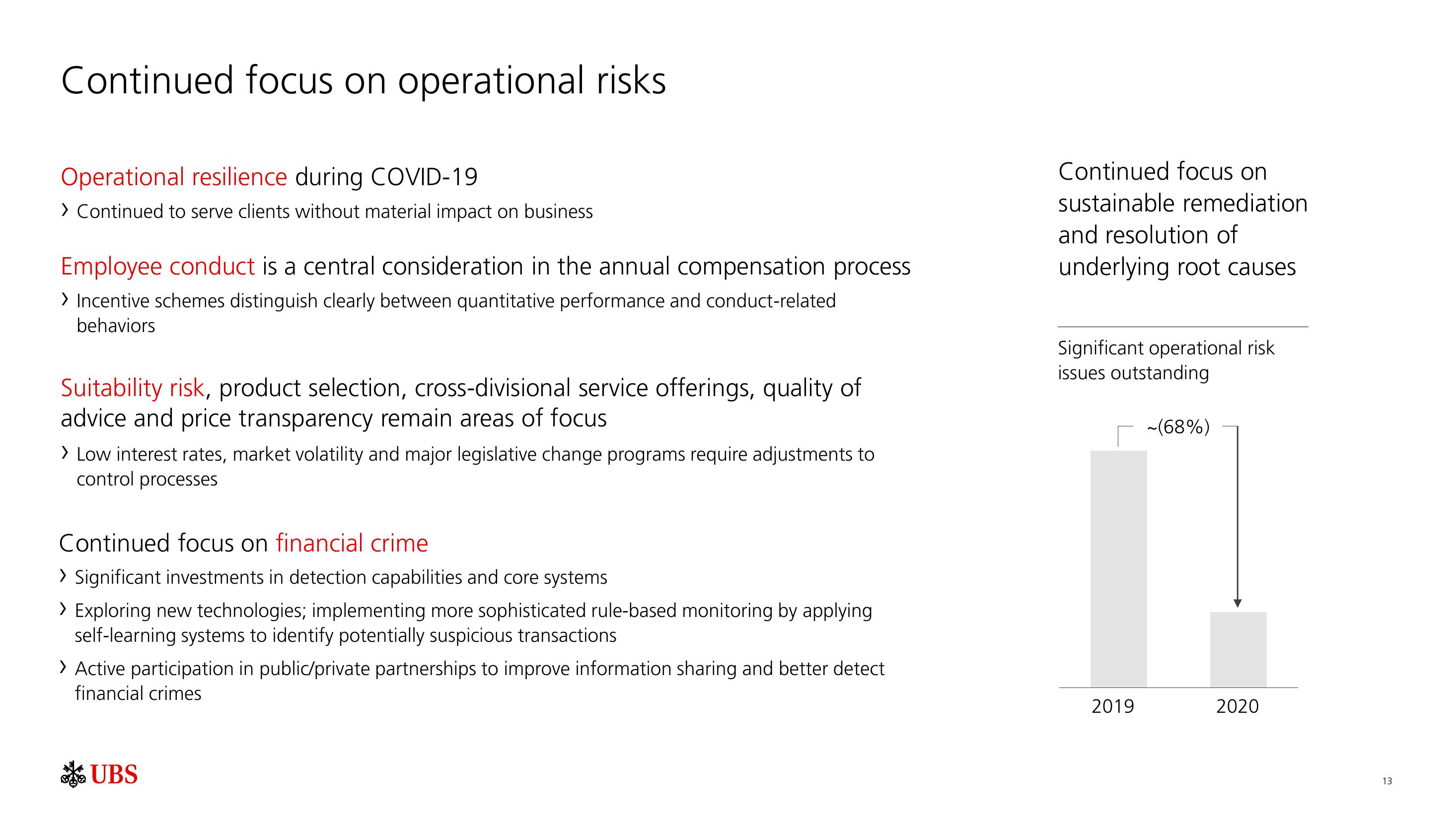 UBS ESG Presentation Deck slide image #14