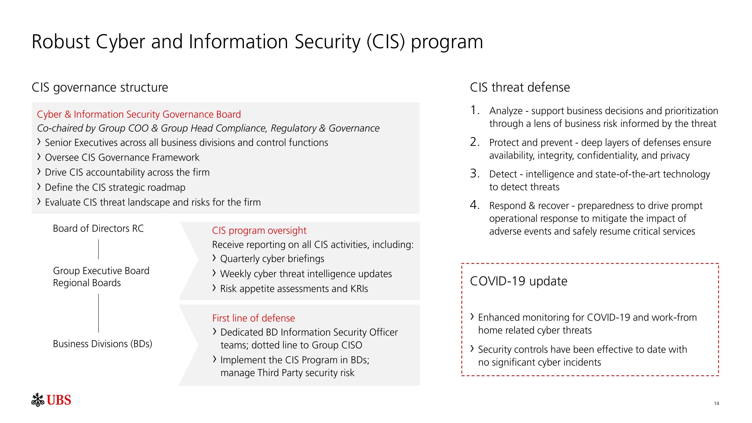 UBS ESG Presentation Deck slide image #15