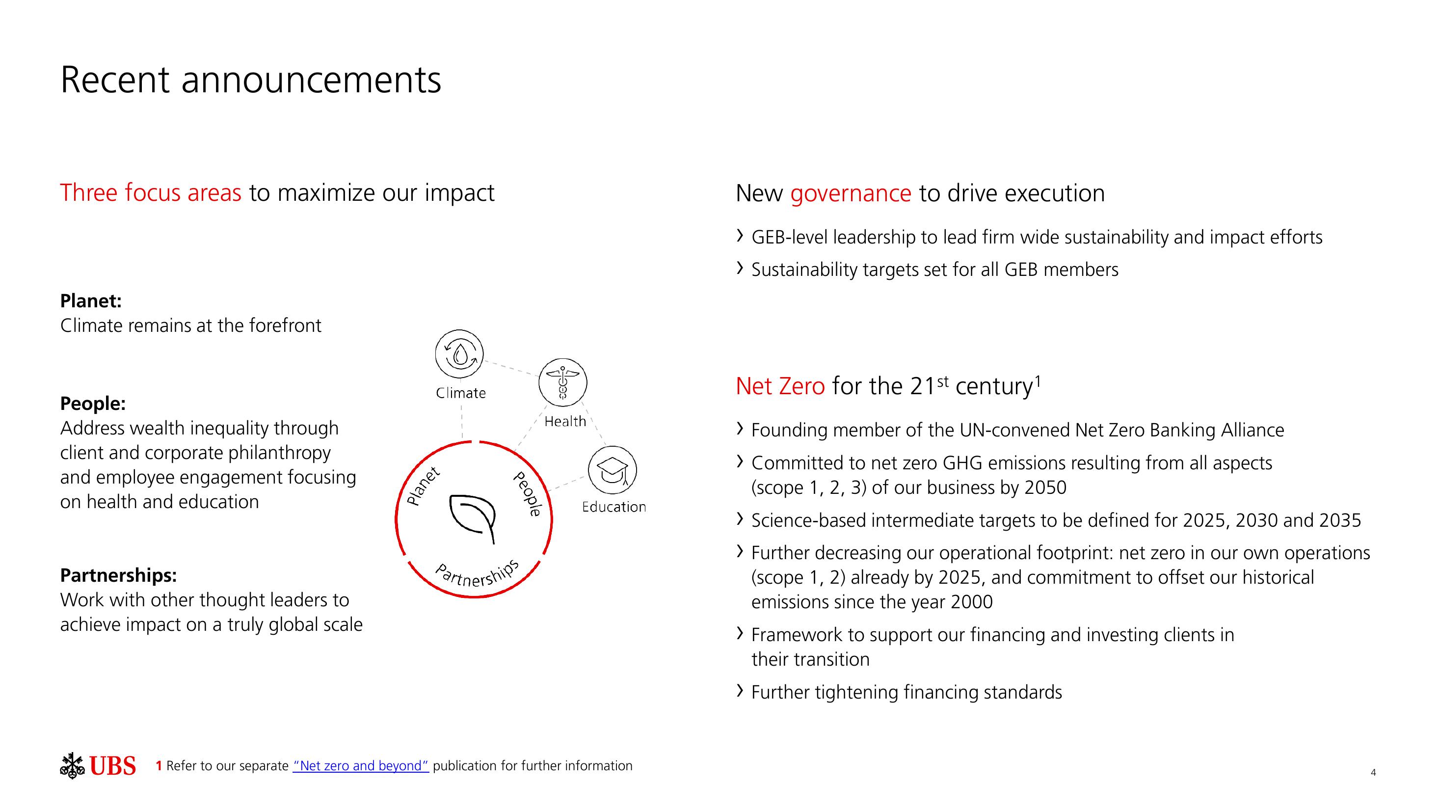 UBS ESG Presentation Deck slide image #5