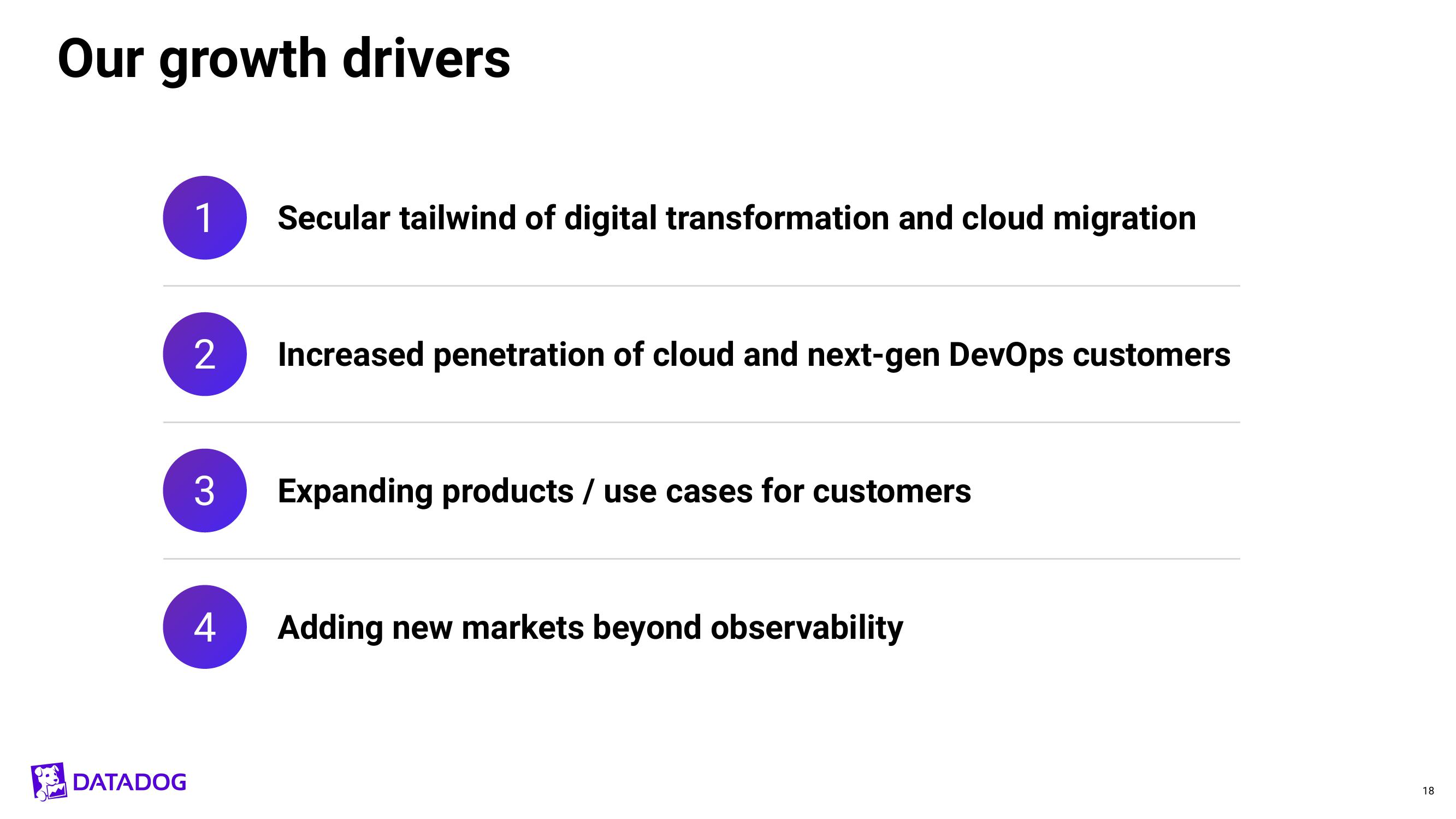 Datadog Investor Presentation Deck slide image #18