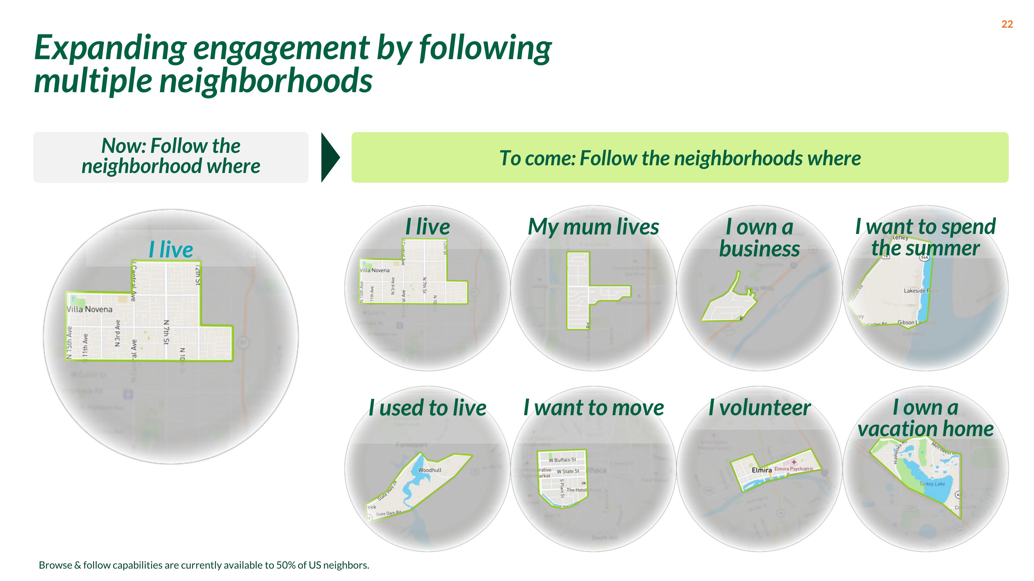 Nextdoor SPAC Presentation Deck slide image #22