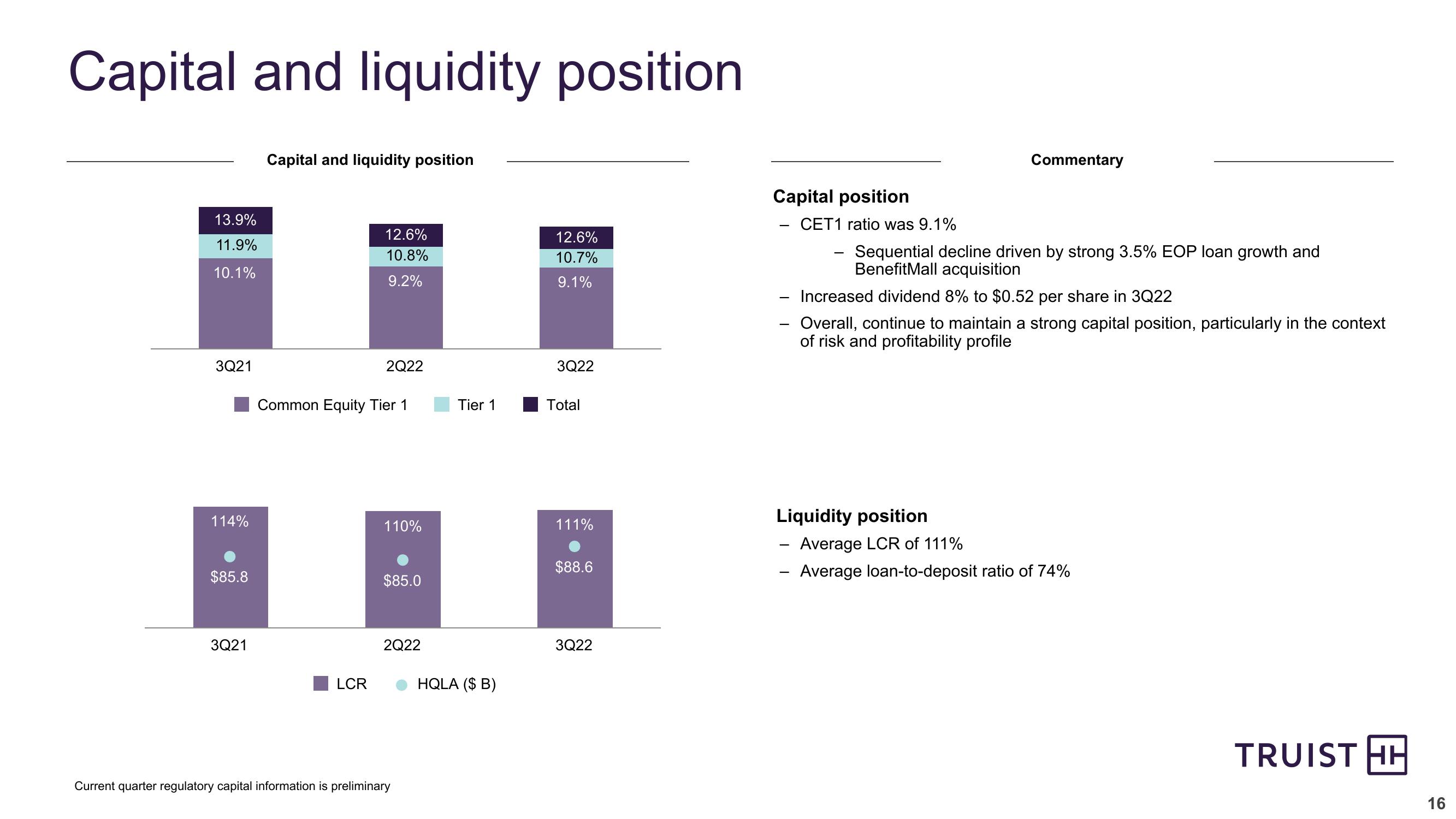 Third Quarter 2022 Earnings Conference Call slide image #16