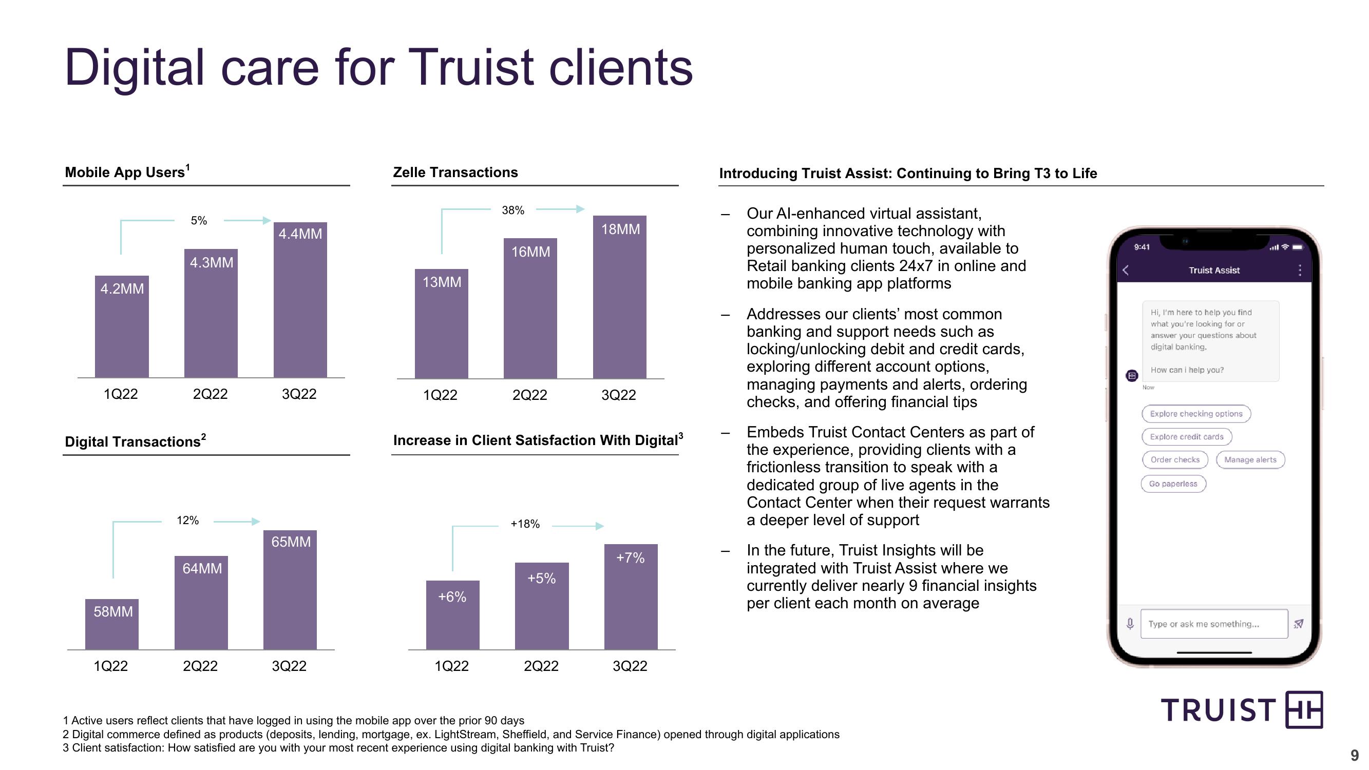 Third Quarter 2022 Earnings Conference Call slide image #9