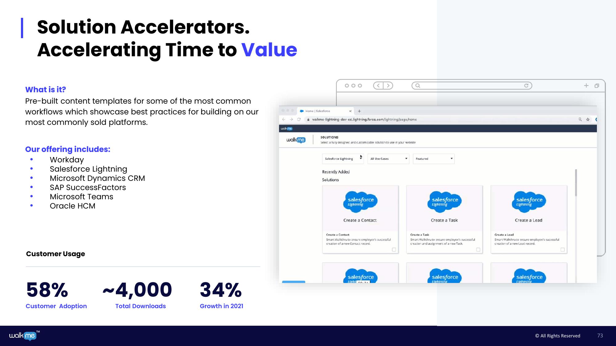 Walkme Investor Day Presentation Deck slide image #73