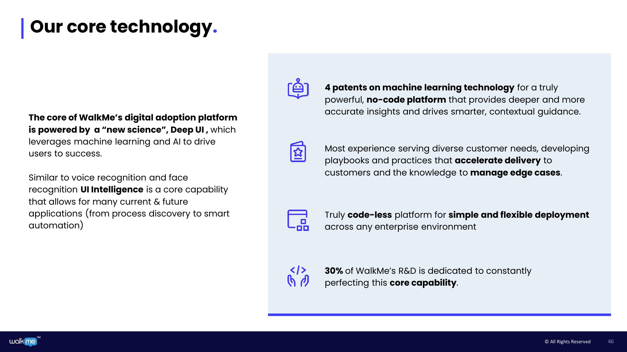 Walkme Investor Day Presentation Deck slide image #46