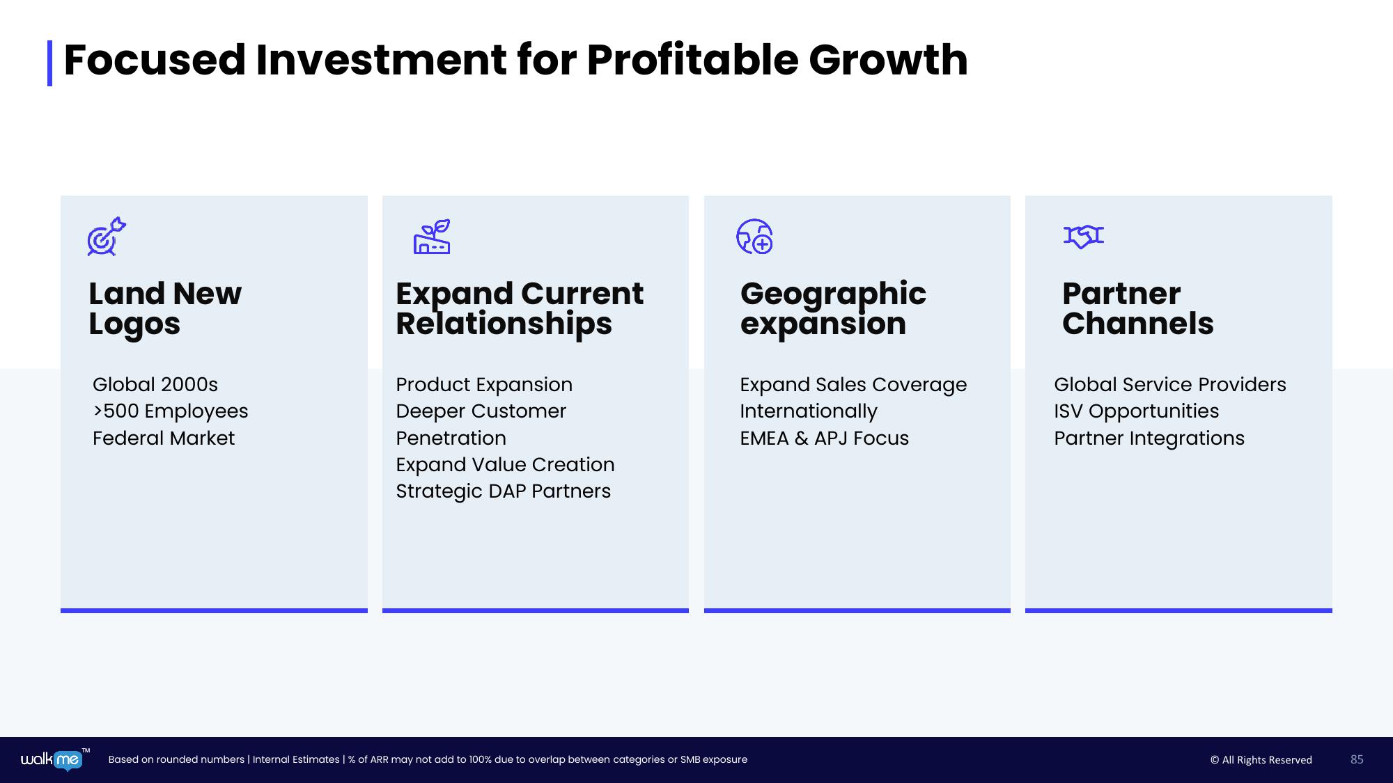 Walkme Investor Day Presentation Deck slide image #85