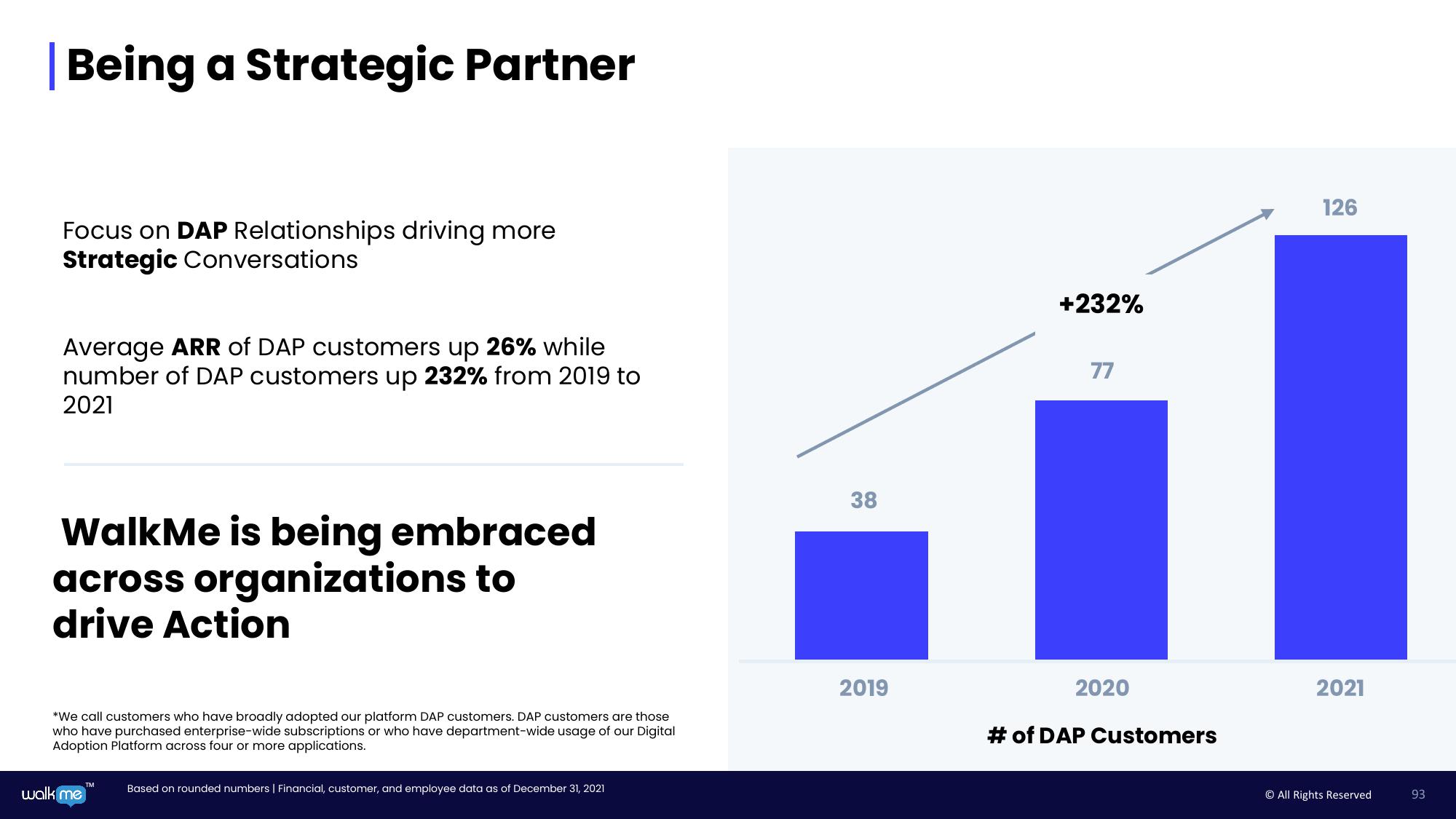 Walkme Investor Day Presentation Deck slide image #93