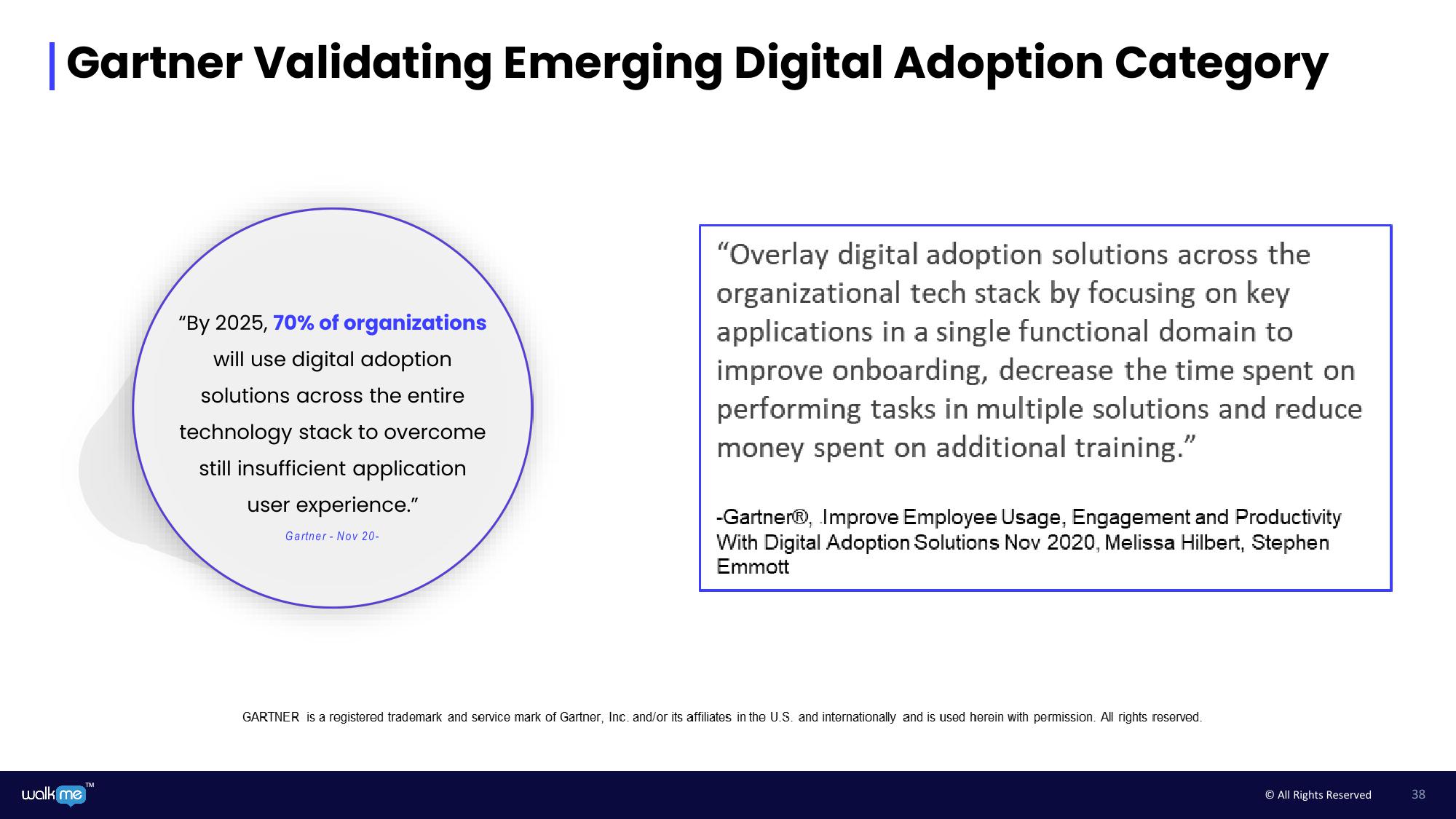 Walkme Investor Day Presentation Deck slide image #38