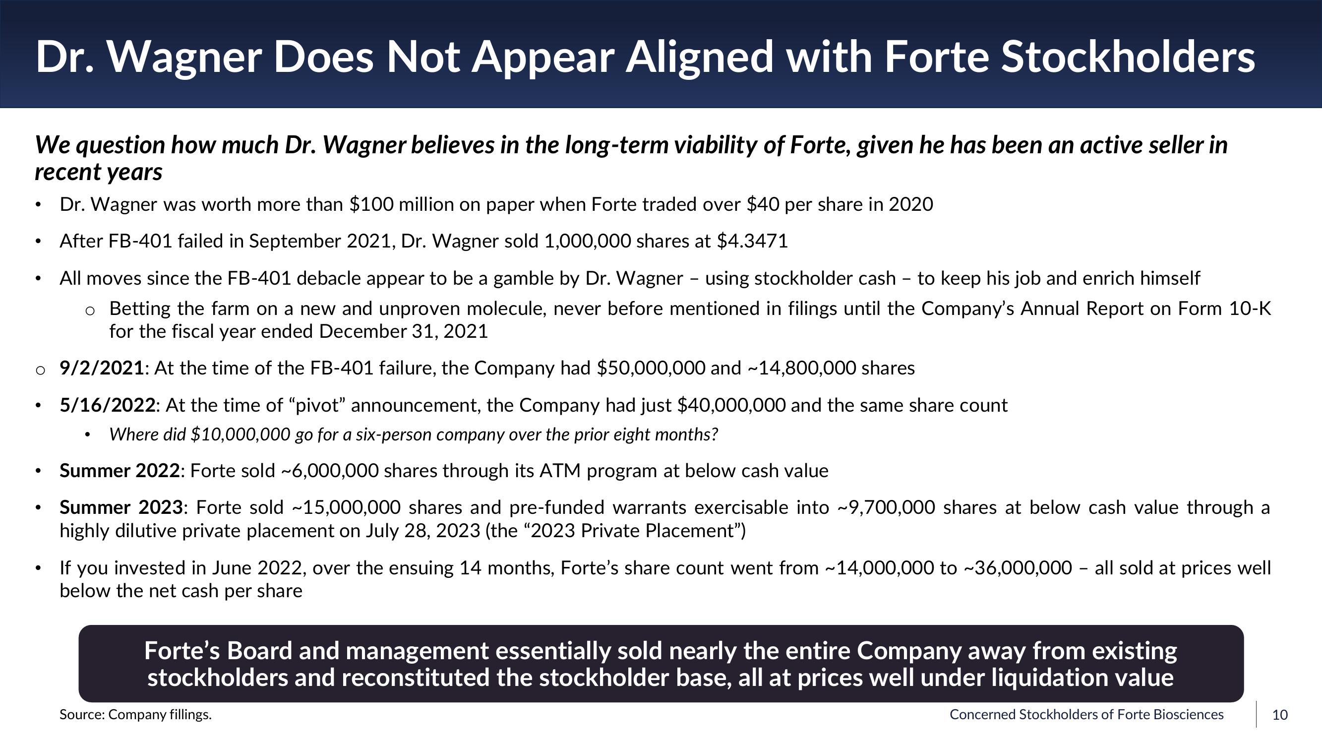 Forte's Value Destruction Analysis slide image #10