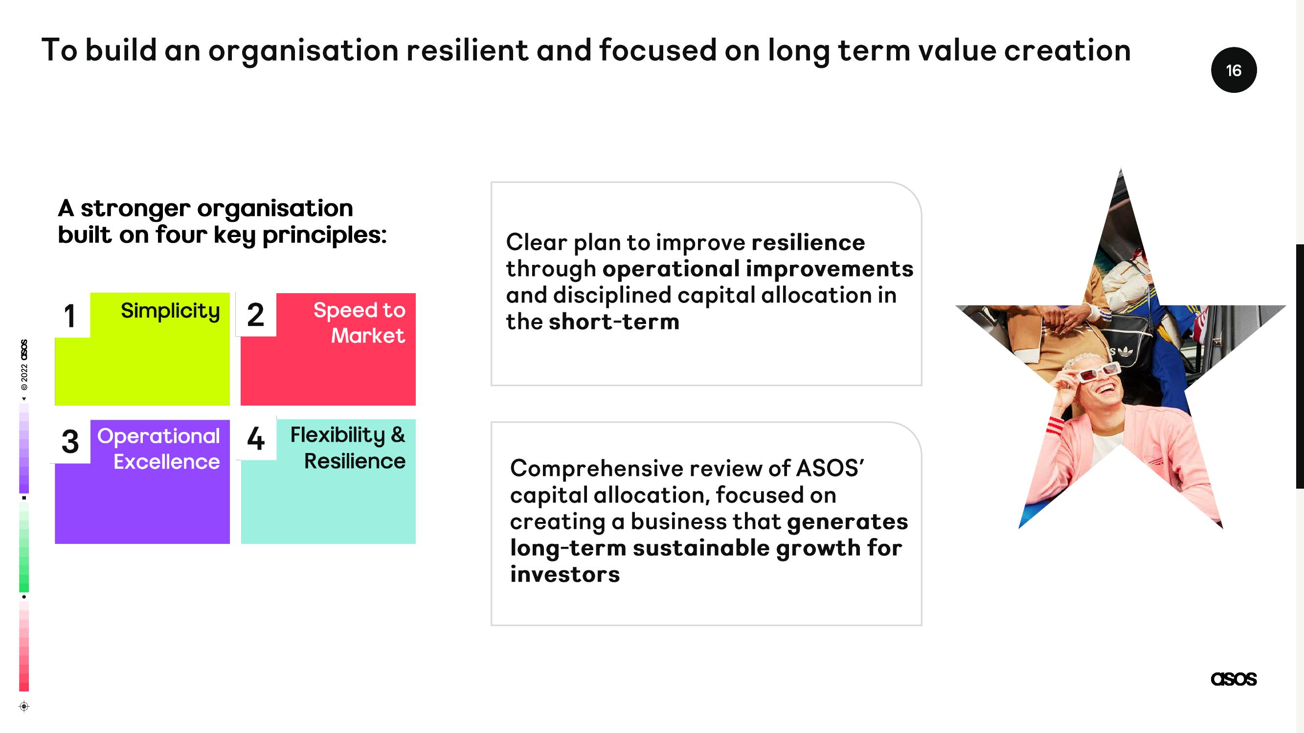 Asos Results Presentation Deck slide image #16