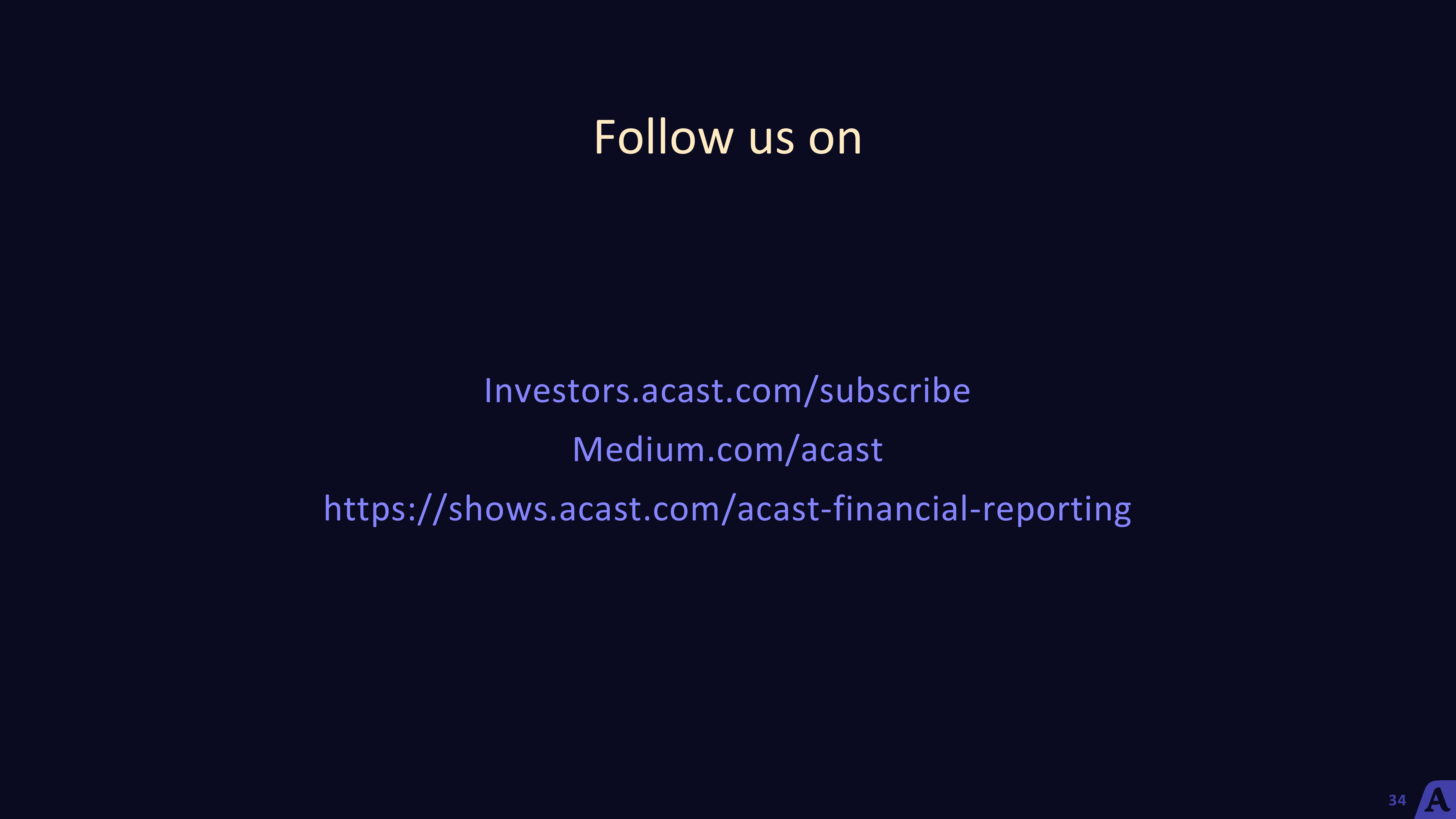 Acast Earnings Results slide image #34